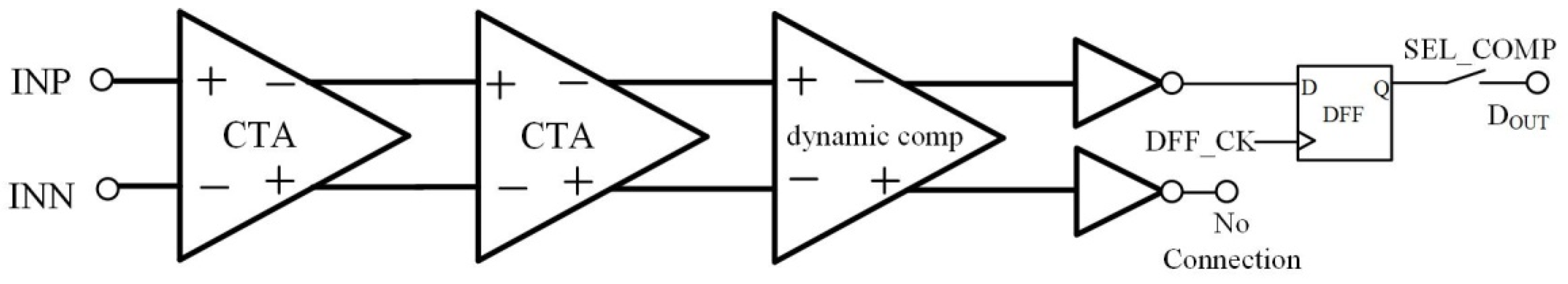 Sensors 22 02578 g005