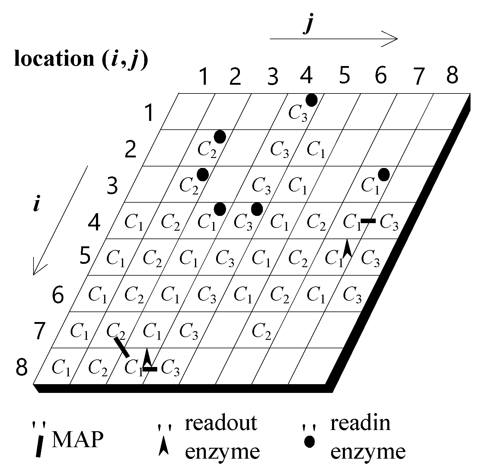 Sensors 22 02584 g002
