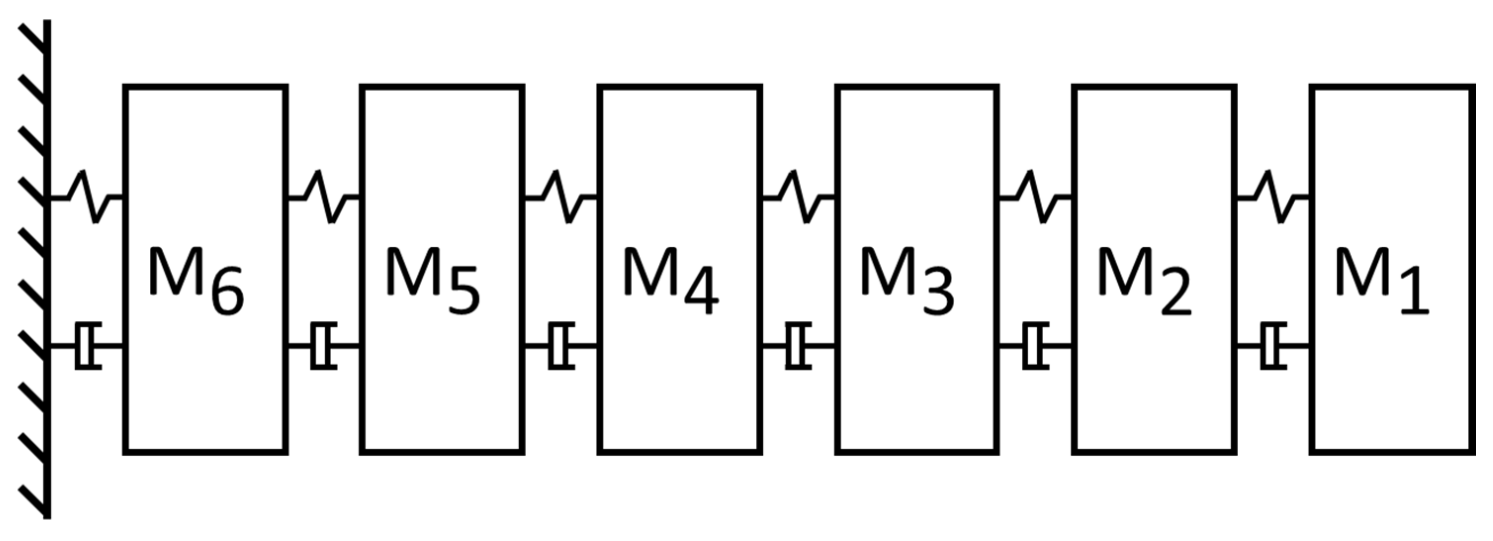 Sensors 22 02585 g001 Sensors 22 02585 g001
