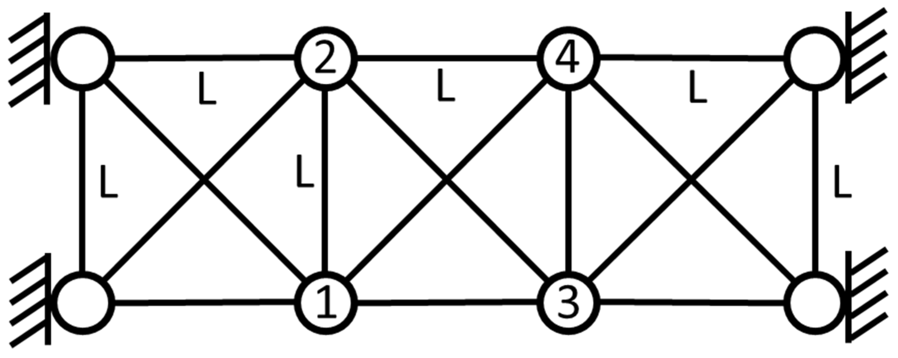 Sensors 22 02585 g009 Sensors 22 02585 g009