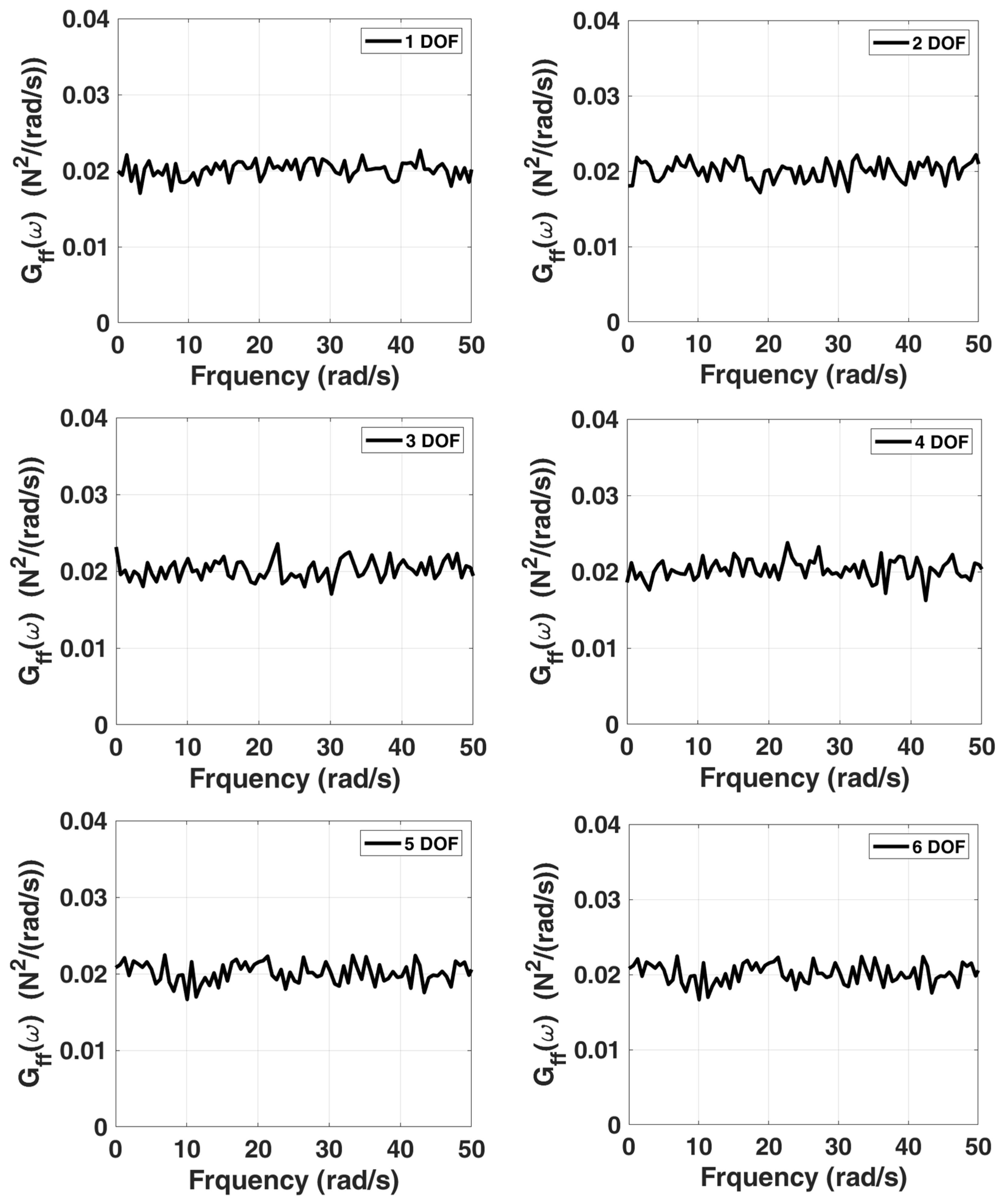 Sensors 22 02585 g010a Sensors 22 02585 g010a