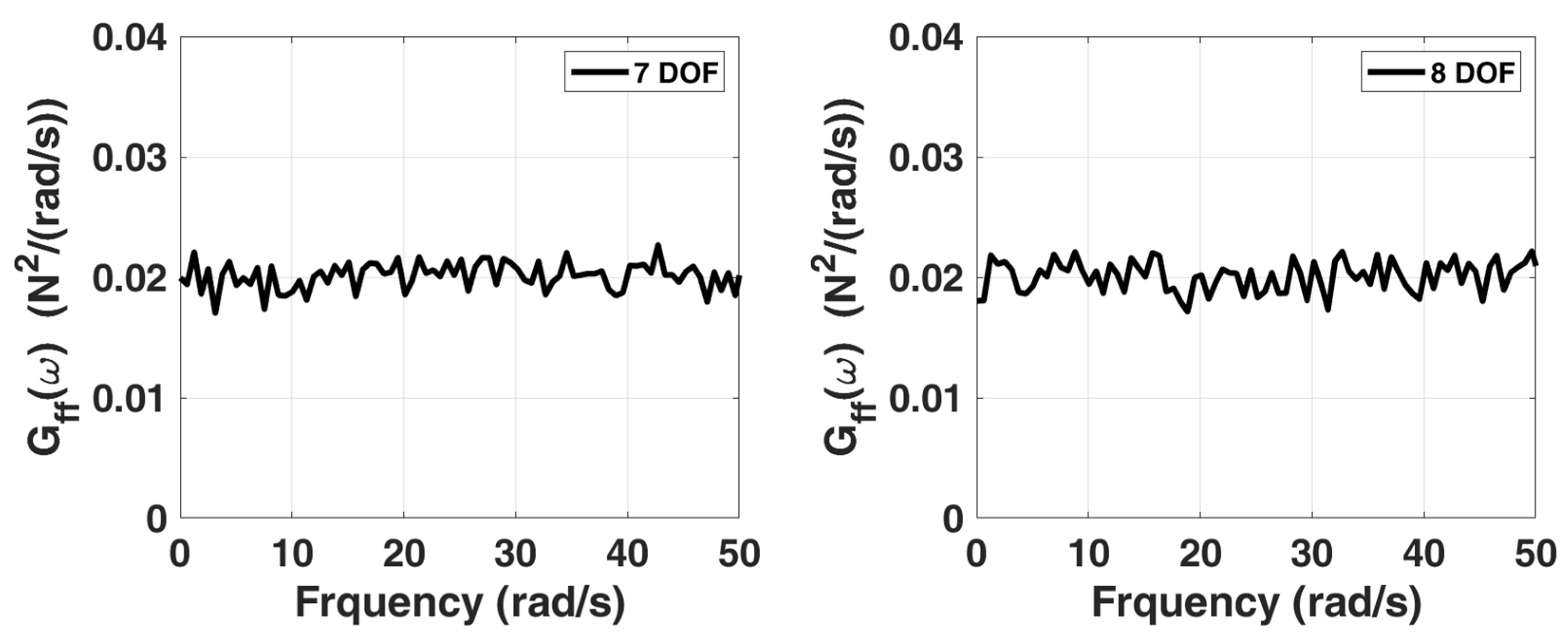 Sensors 22 02585 g010b Sensors 22 02585 g010b
