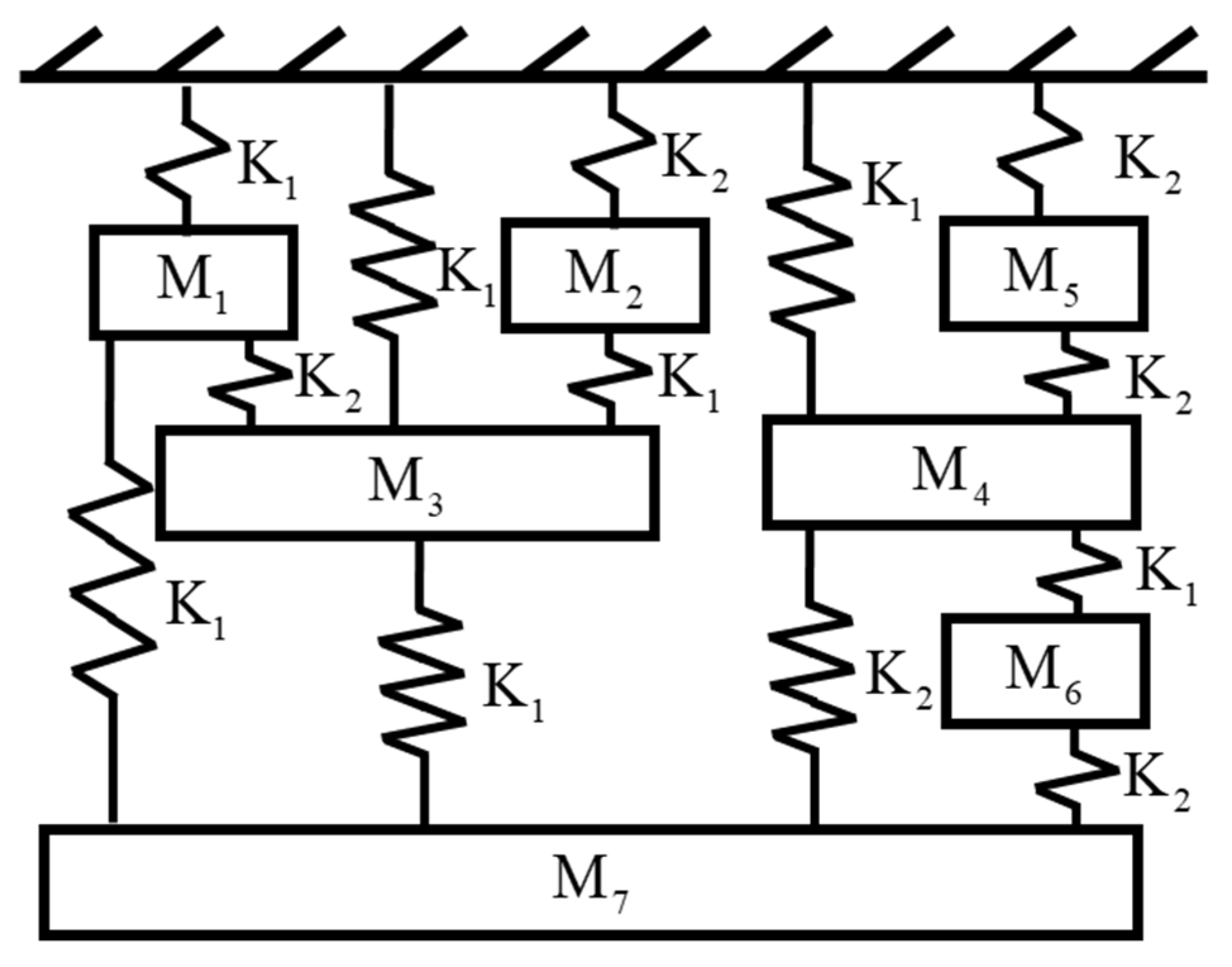 Sensors 22 02585 g016 Sensors 22 02585 g016