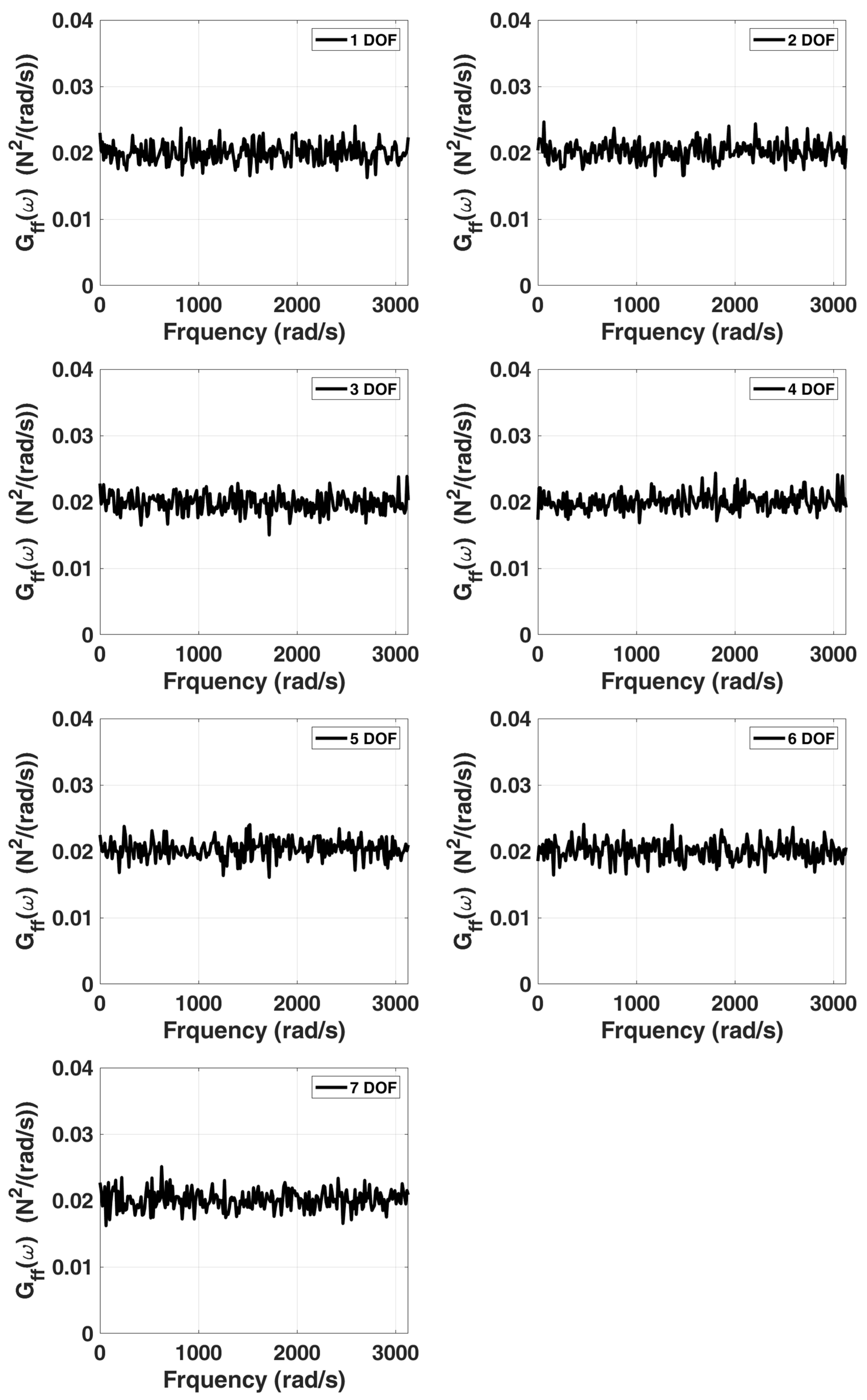Sensors 22 02585 g017 Sensors 22 02585 g017