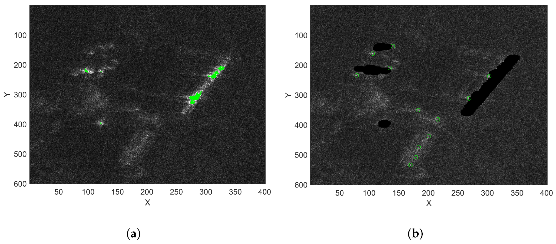 Sensors 22 02596 g016