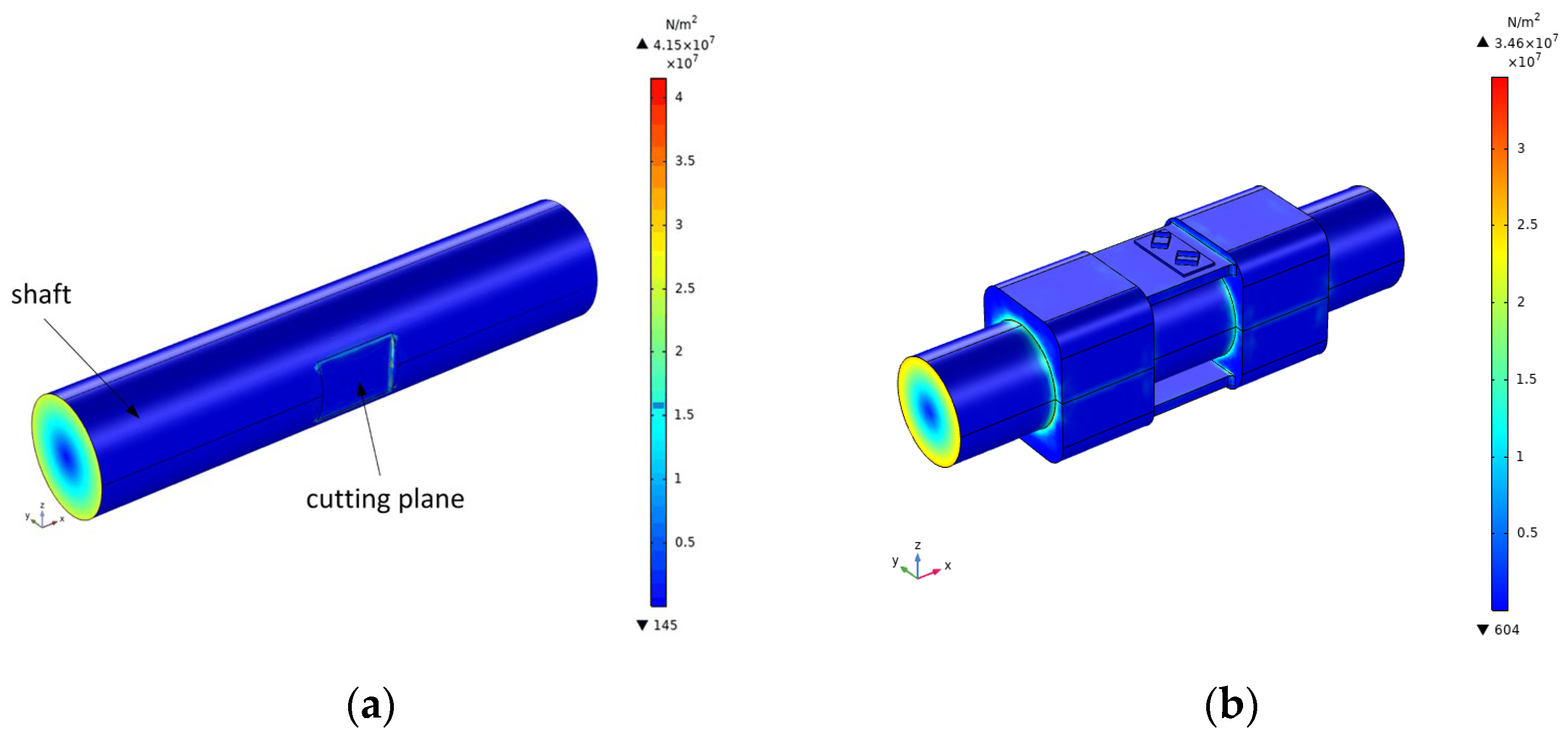Sensors 22 02600 g010