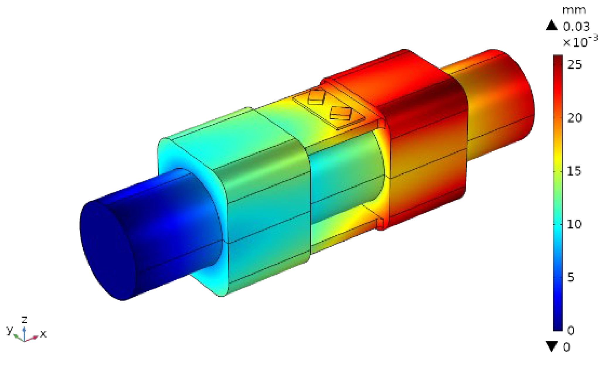Sensors 22 02600 g011