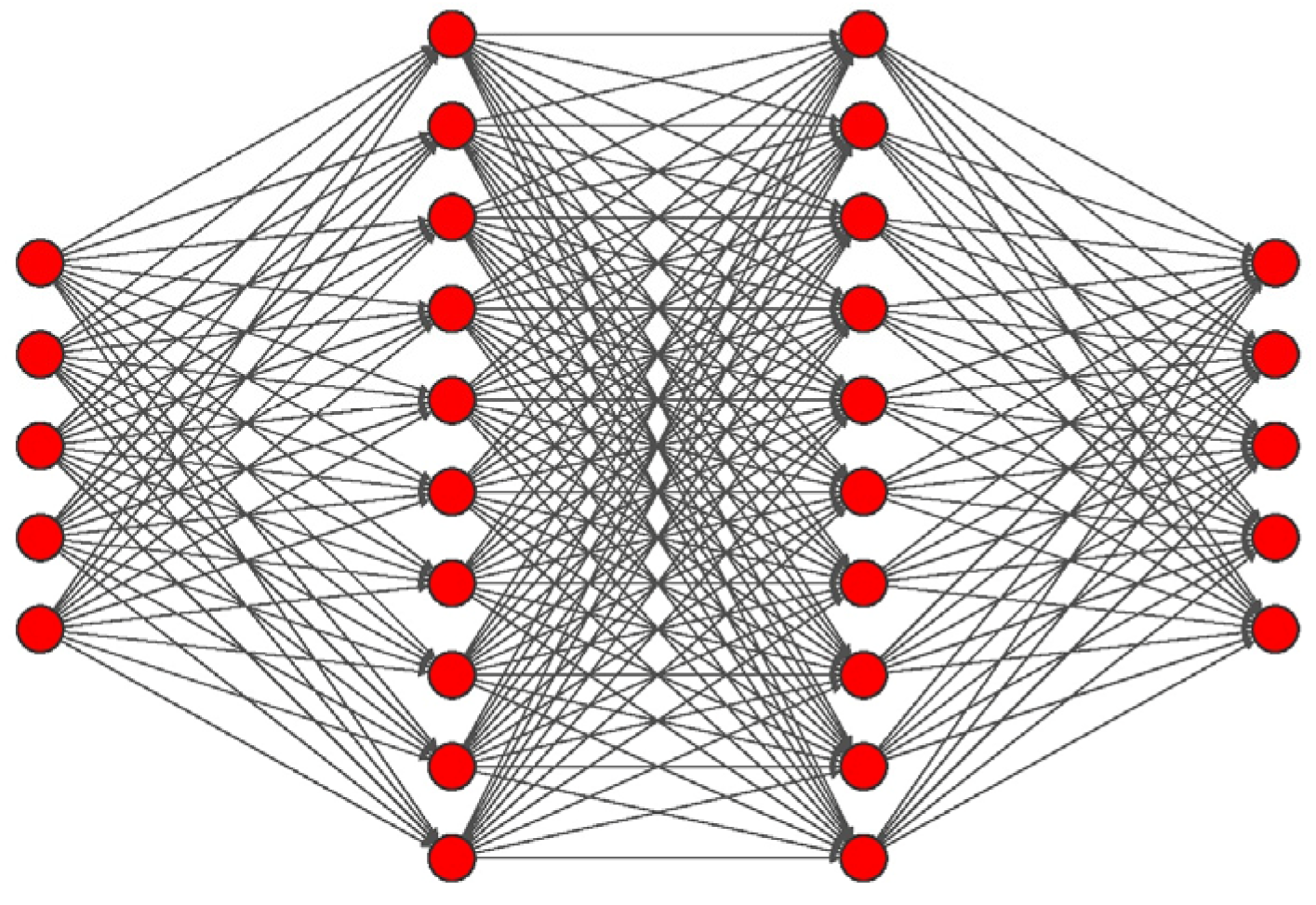 Sensors 22 02609 g002