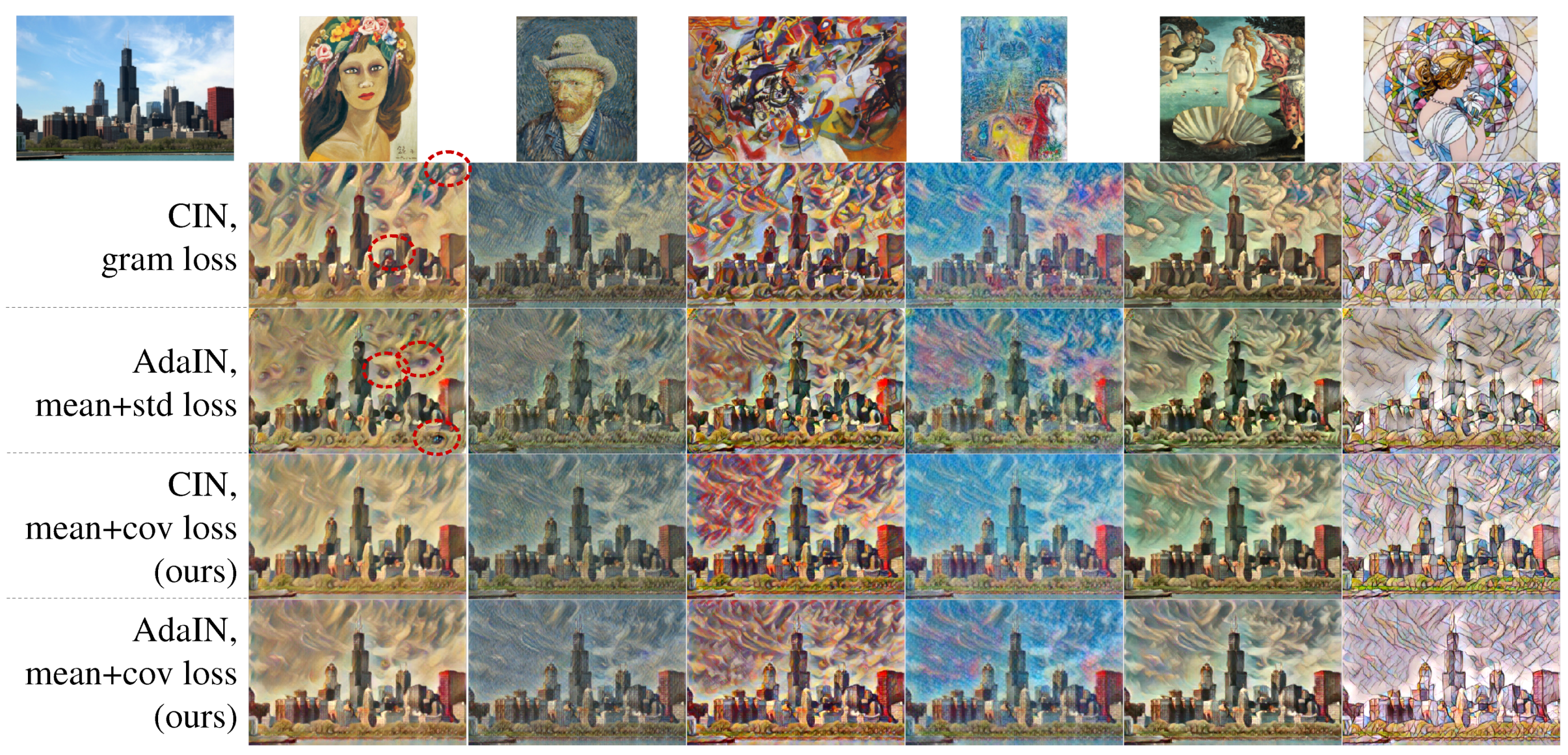 Sensors 22 02611 g002