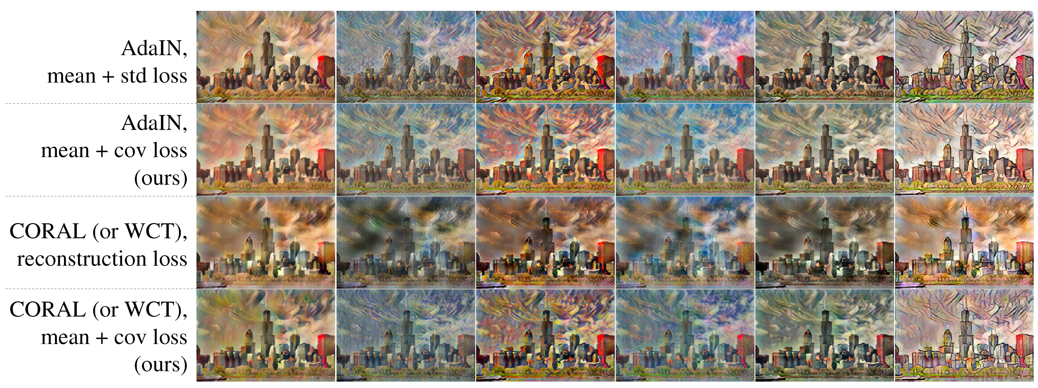 Sensors 22 02611 g003