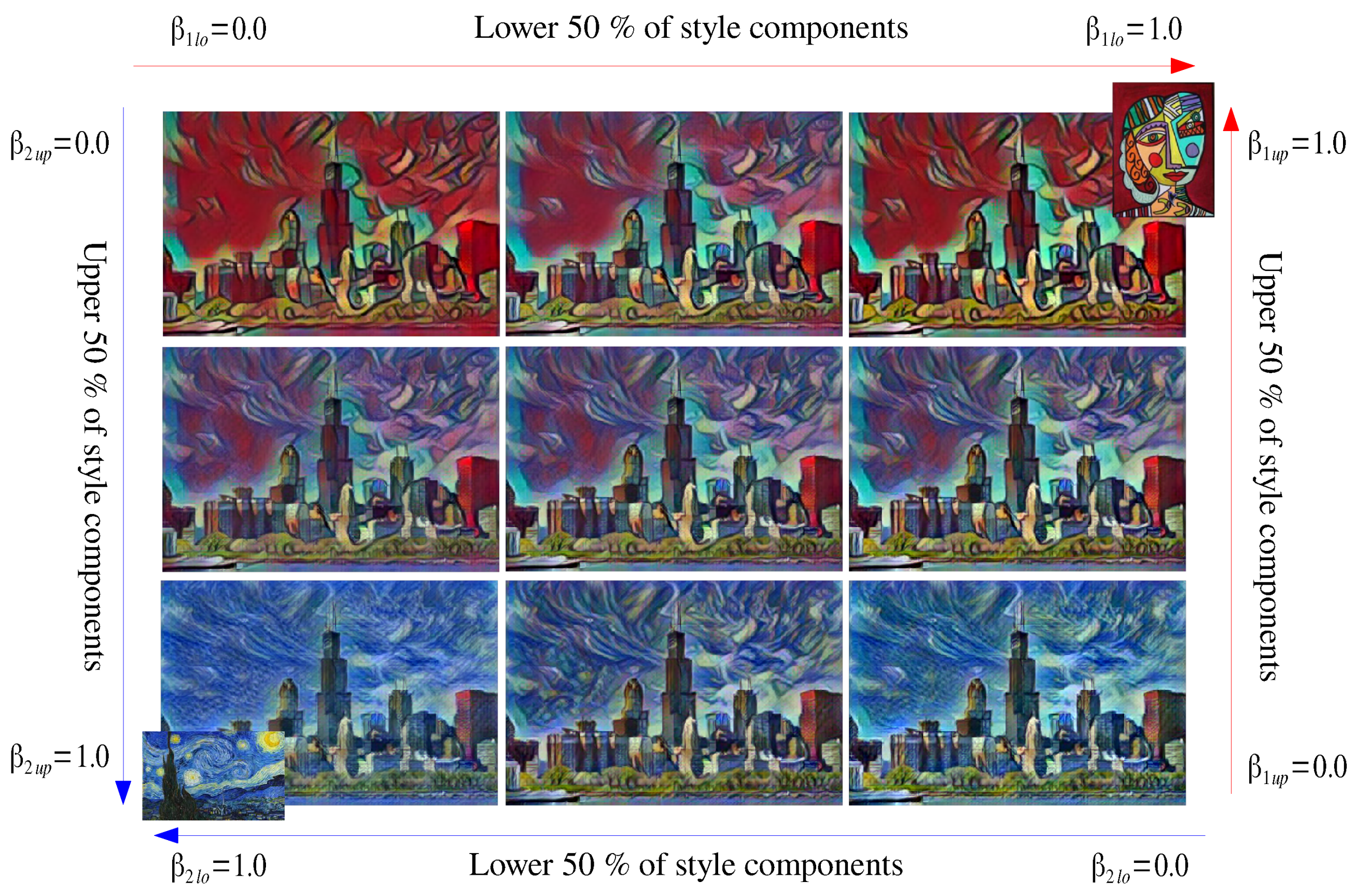 Sensors 22 02611 g008