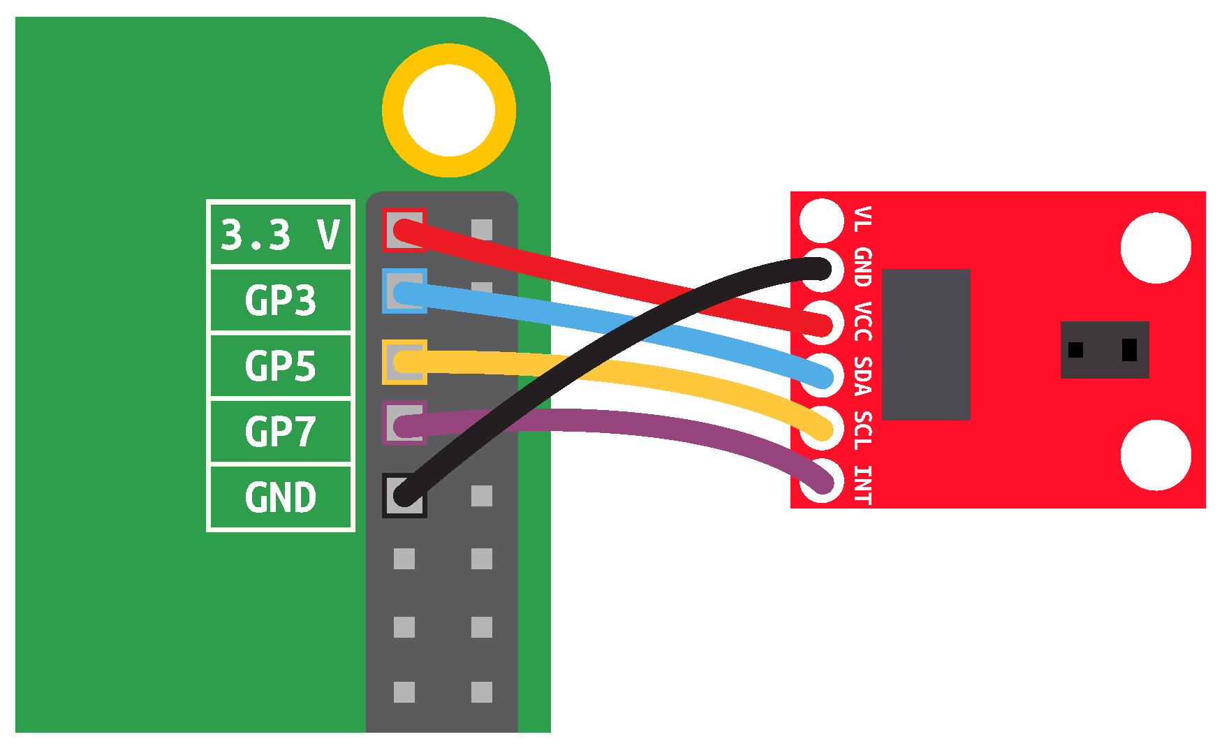 Sensors 22 02612 g003