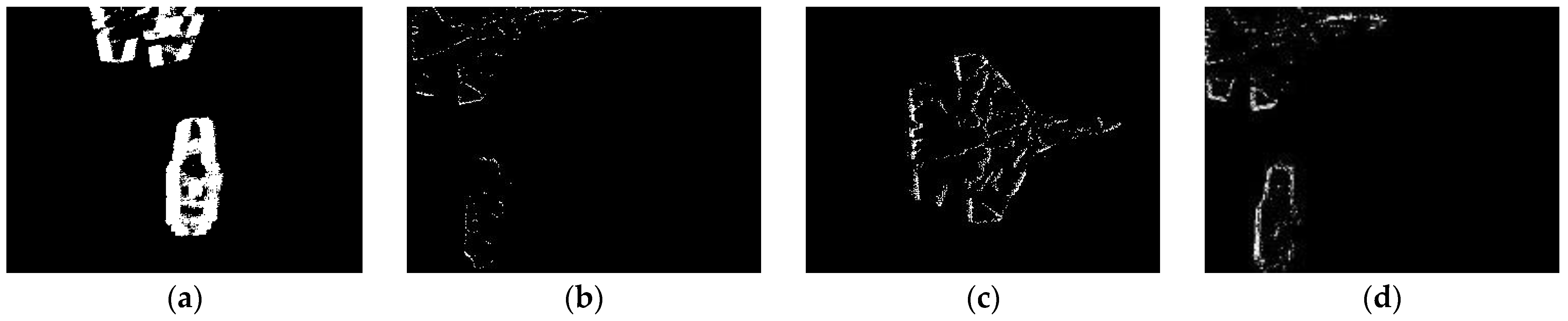 Sensors 22 02614 g003a