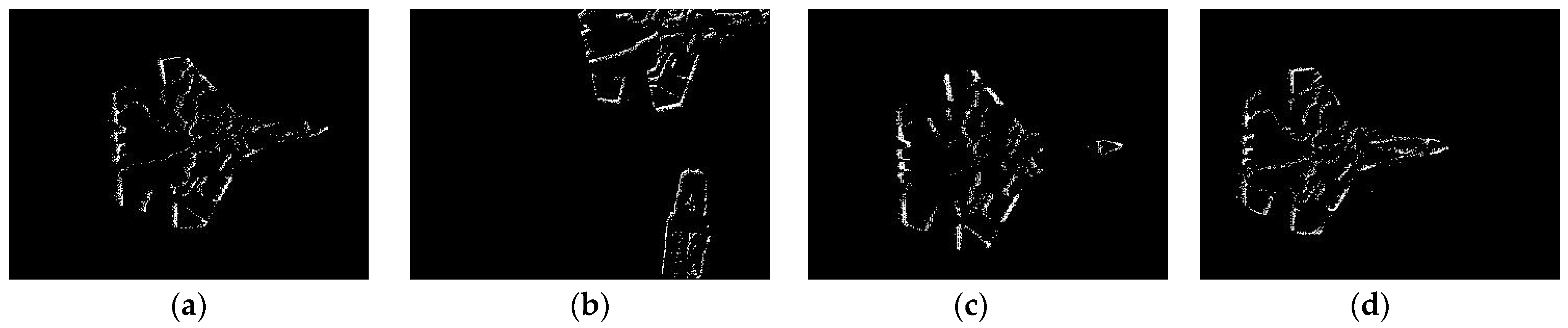 Sensors 22 02614 g004a