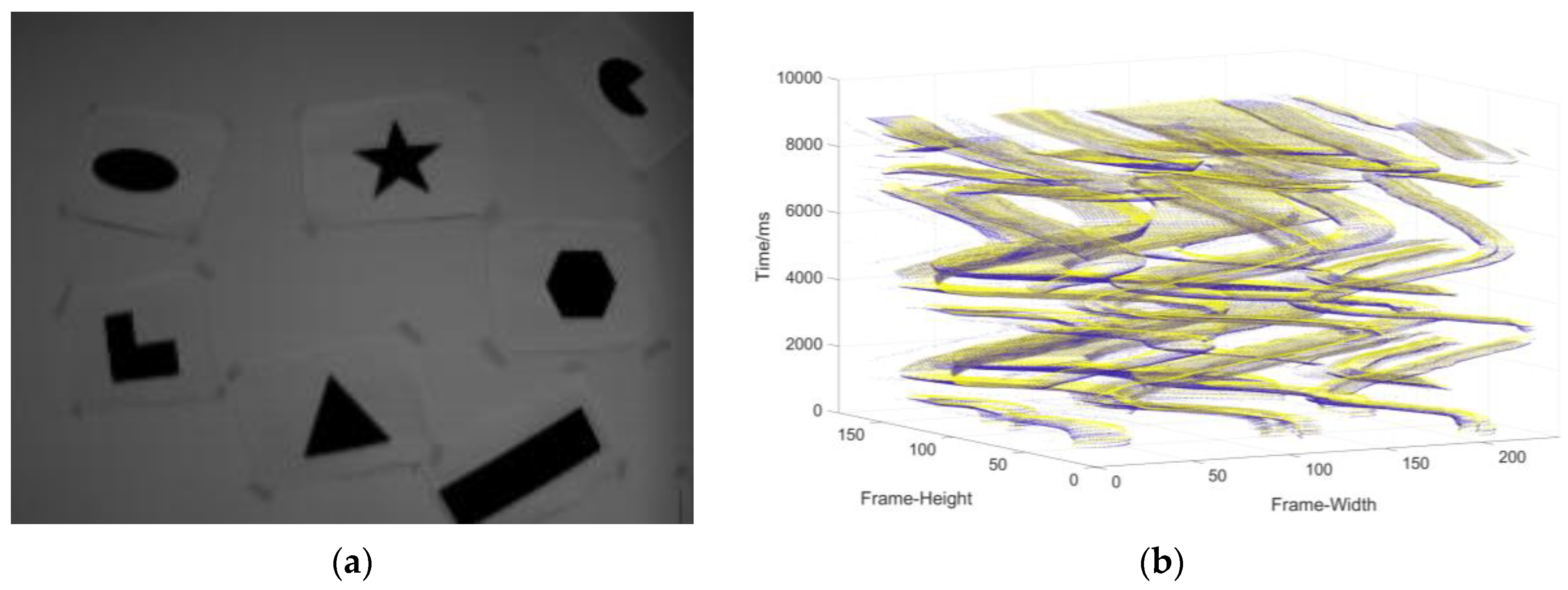 Sensors 22 02614 g008