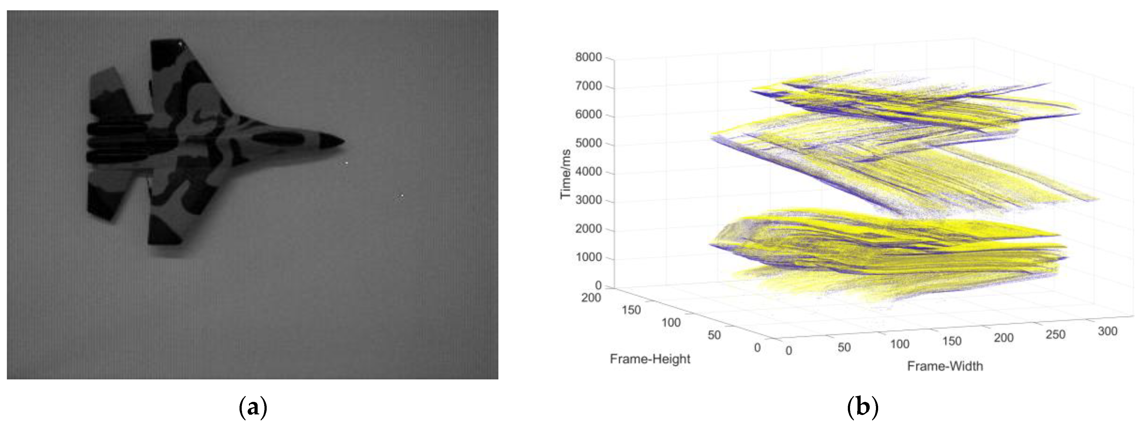 Sensors 22 02614 g009