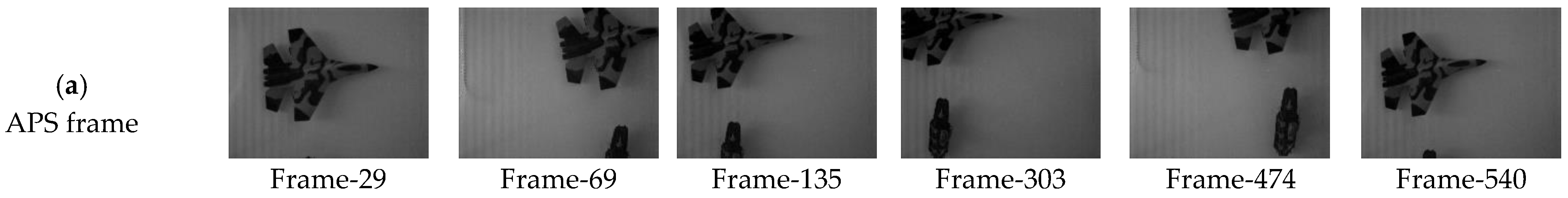 Sensors 22 02614 g014a