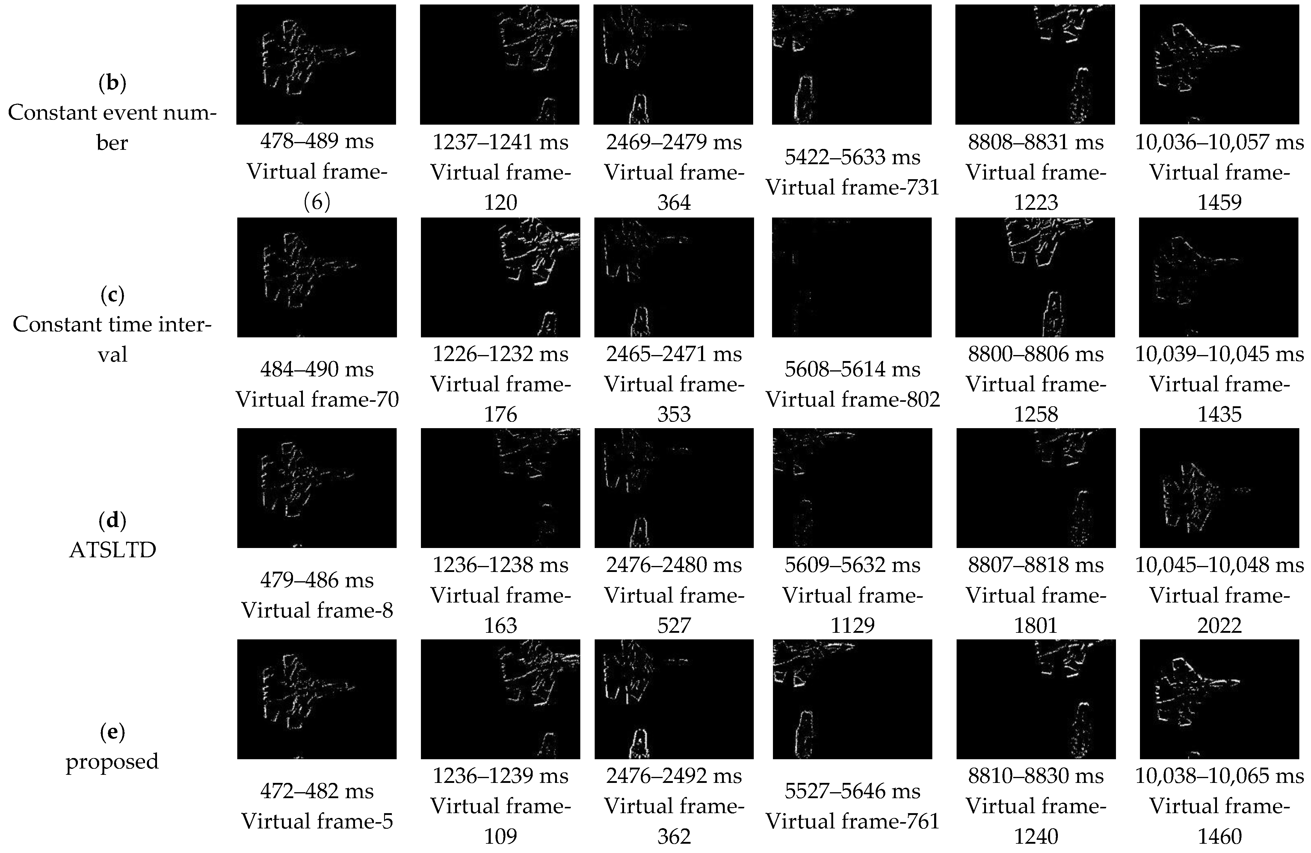 Sensors 22 02614 g014b