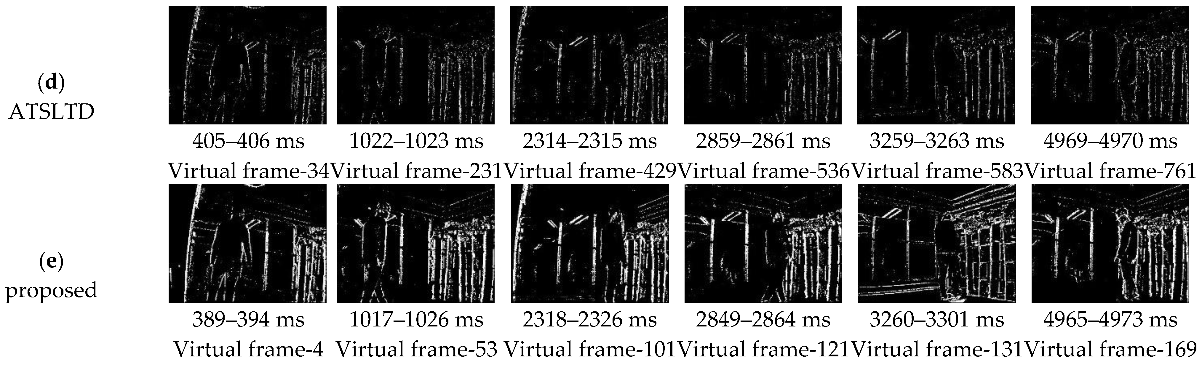Sensors 22 02614 g016b