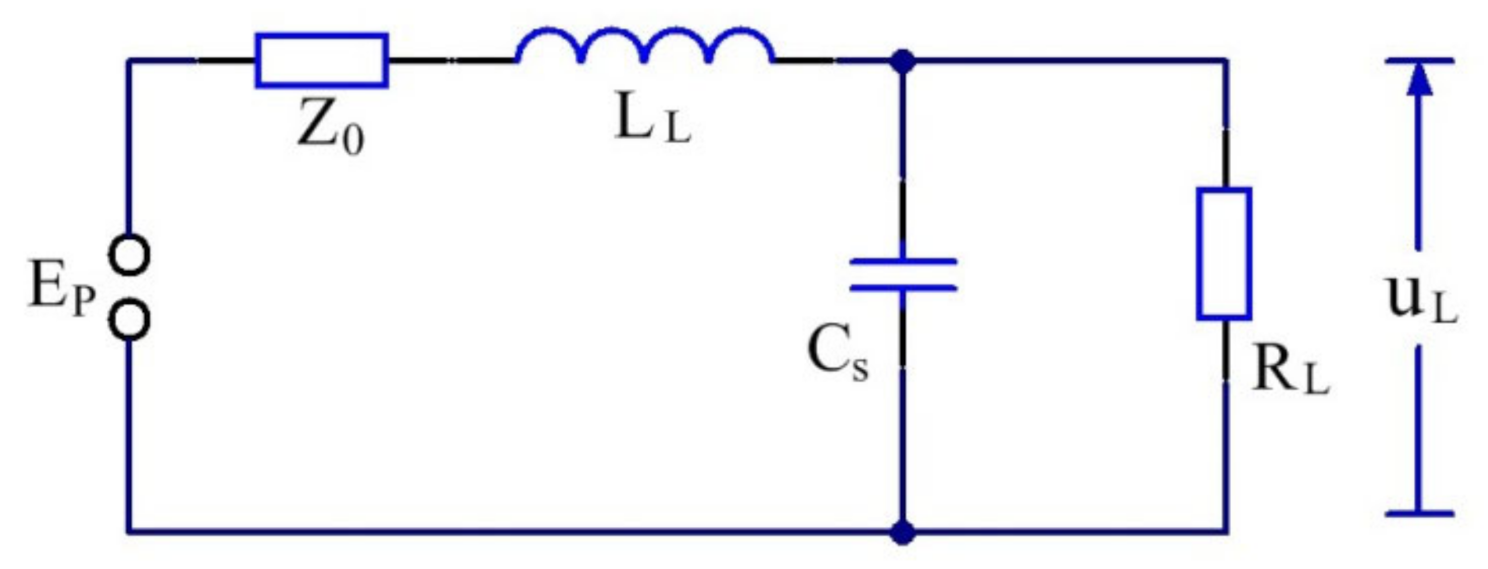 Sensors 22 02616 g014