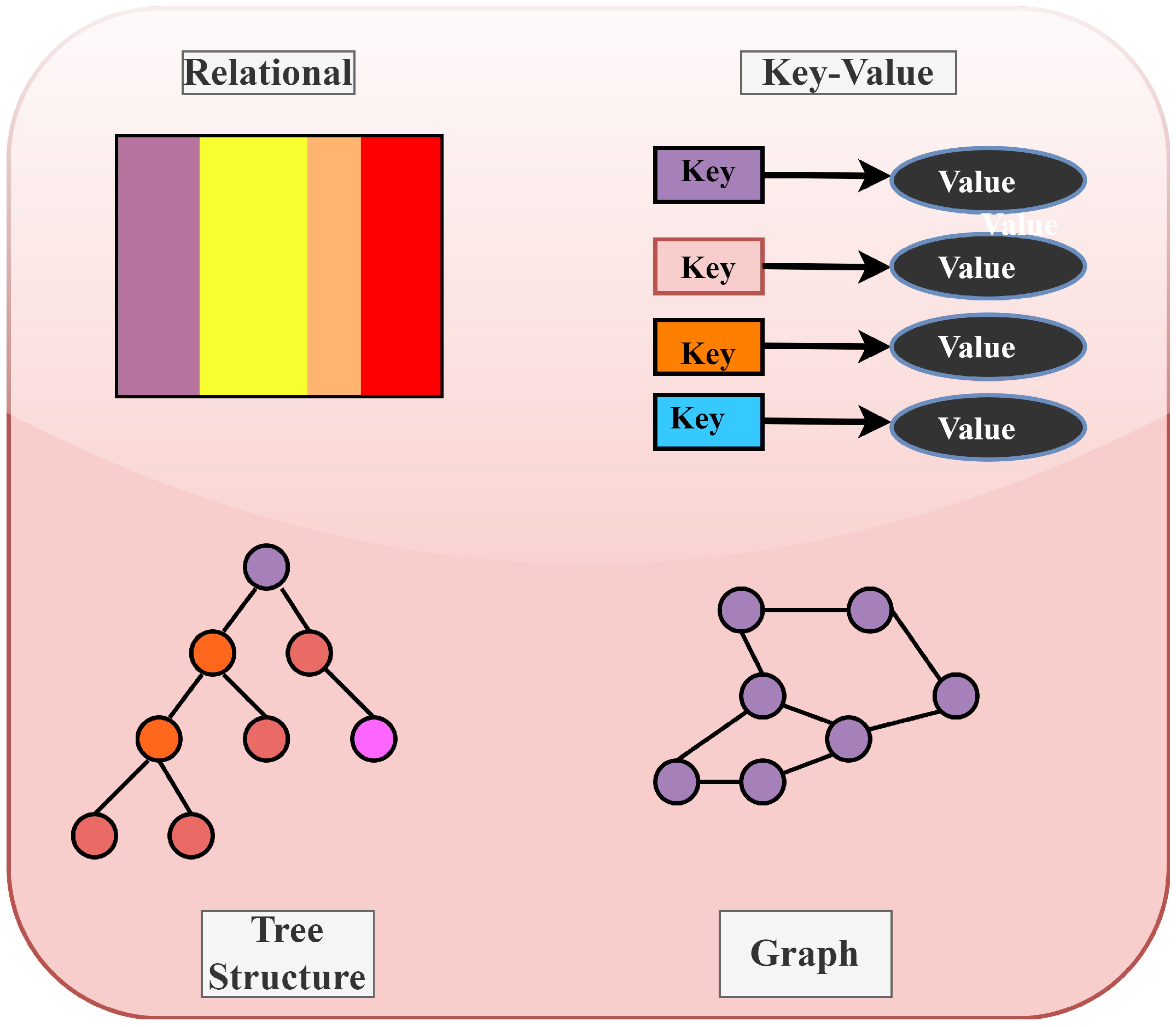 Sensors 22 02630 g007