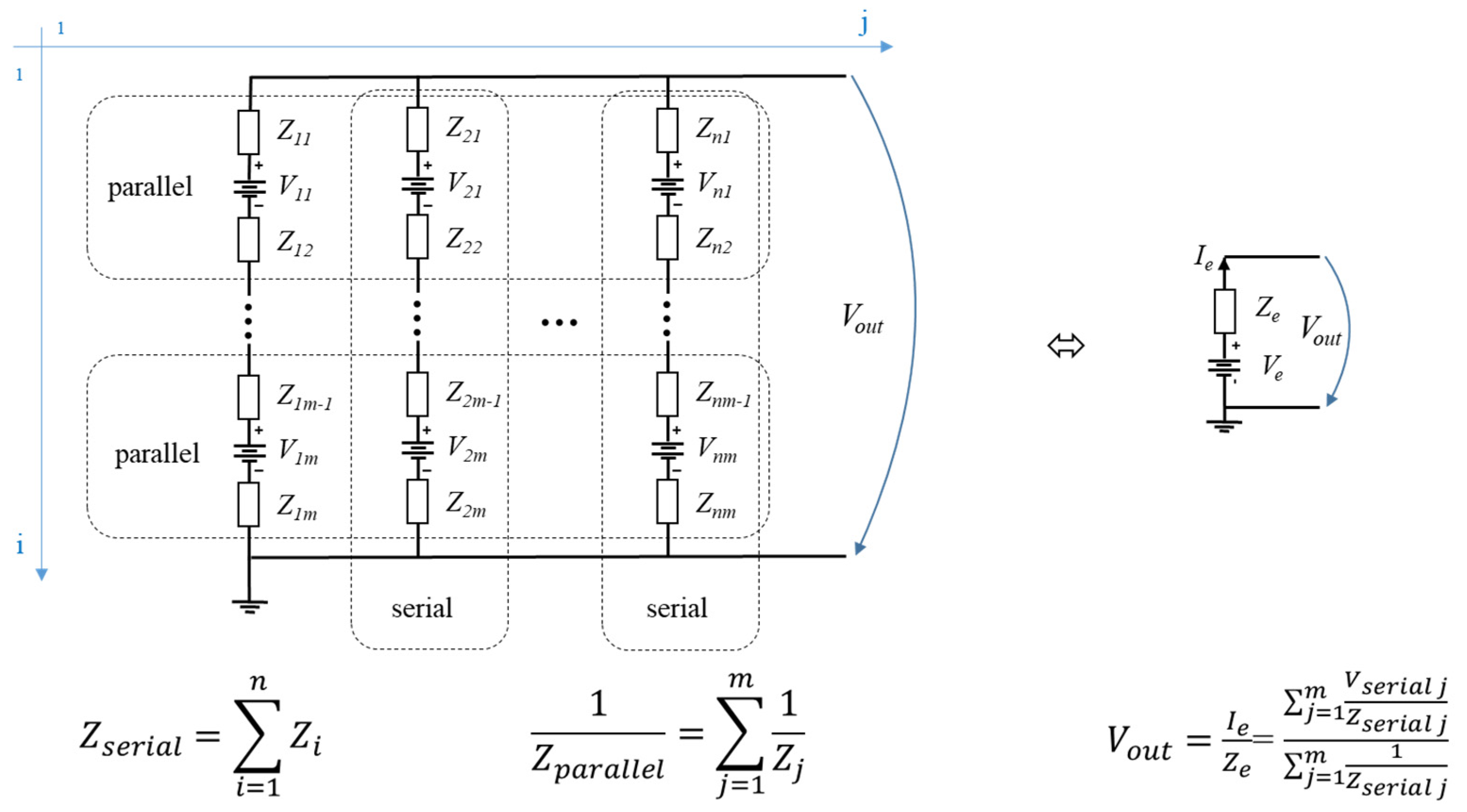 Sensors 22 02634 g006
