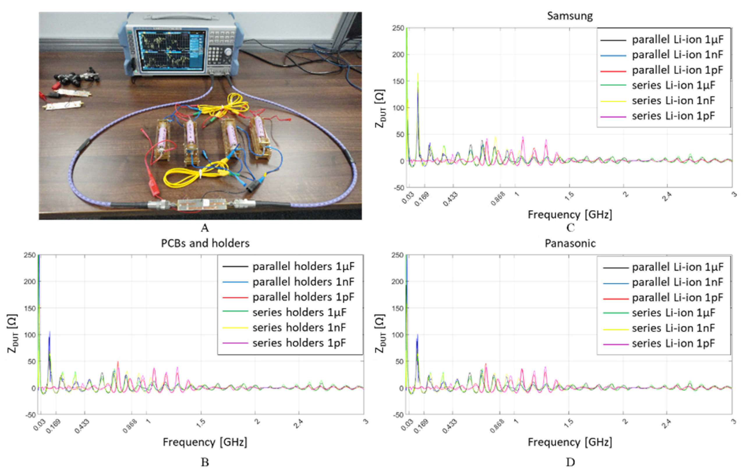 Sensors 22 02634 g007