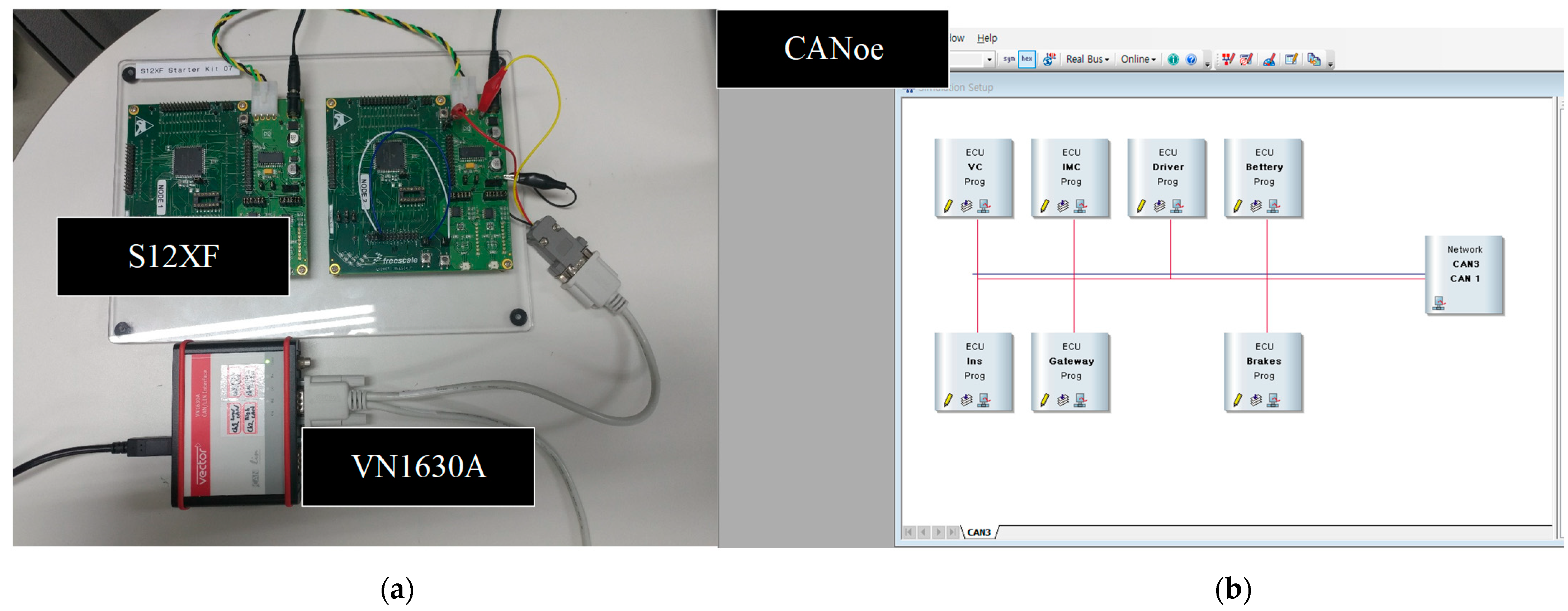 Sensors 22 02636 g006