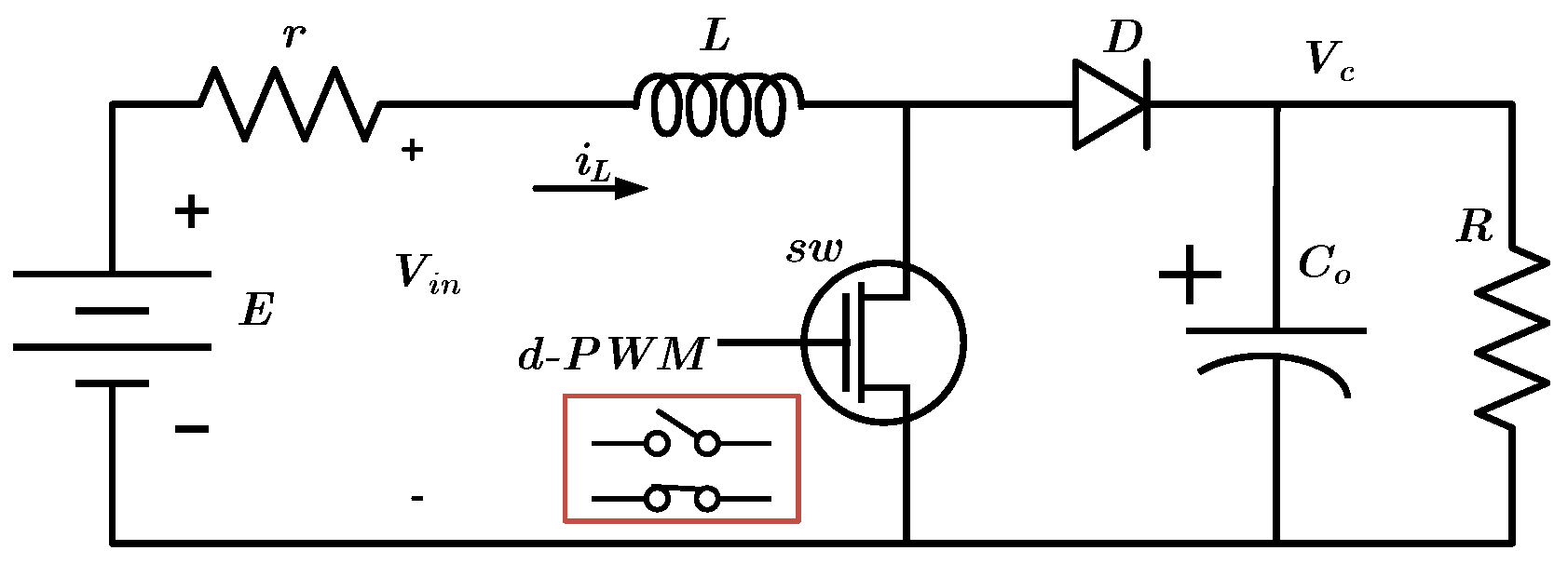 Sensors 22 02644 g001 Sensors 22 02644 g001