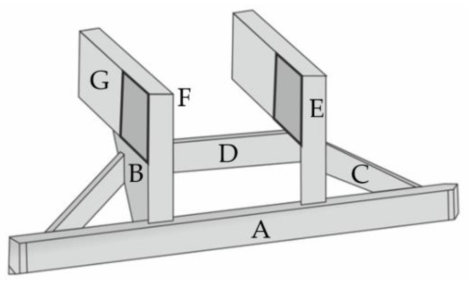 Sensors 22 02645 g003