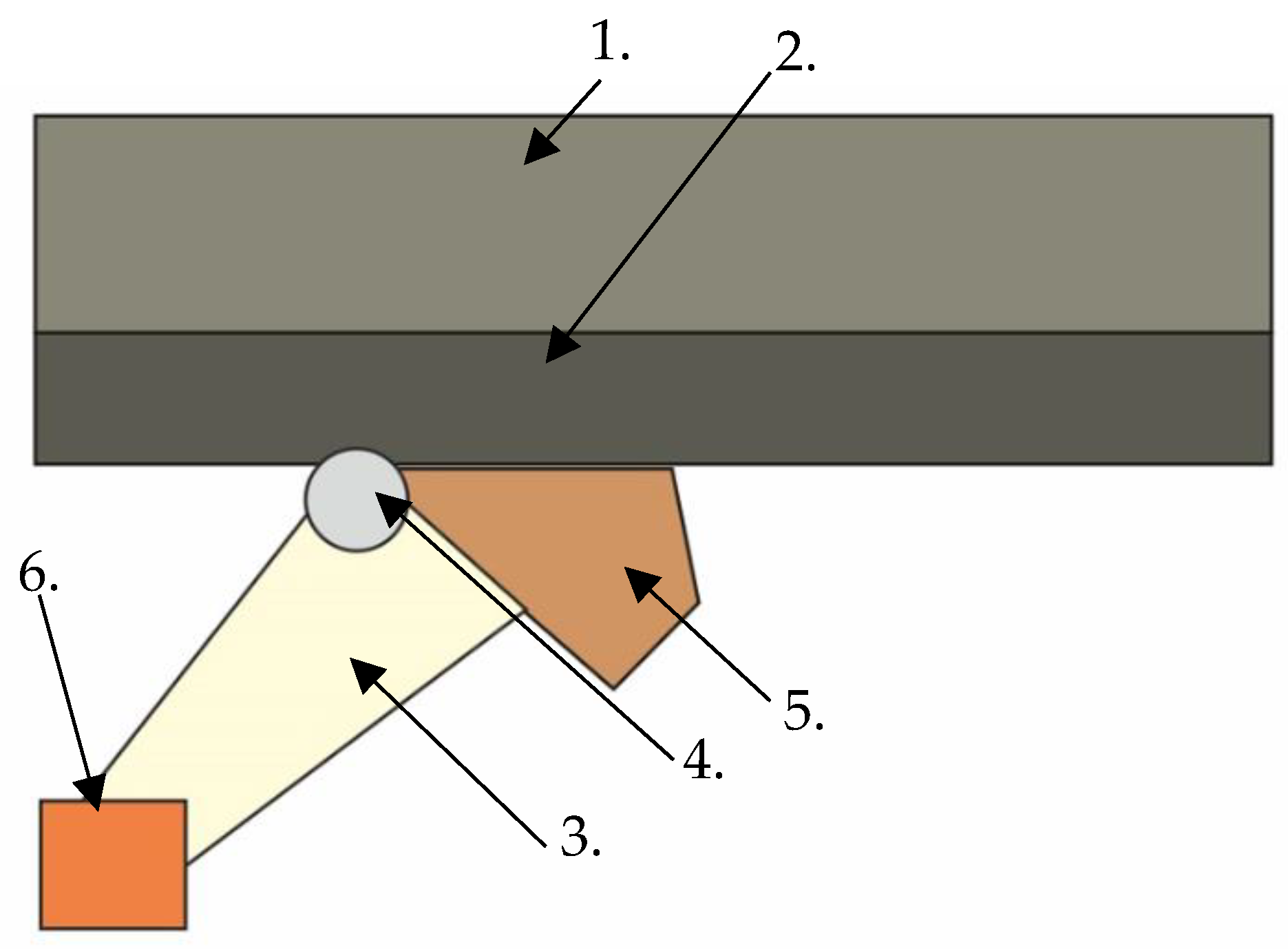 Sensors 22 02645 g013