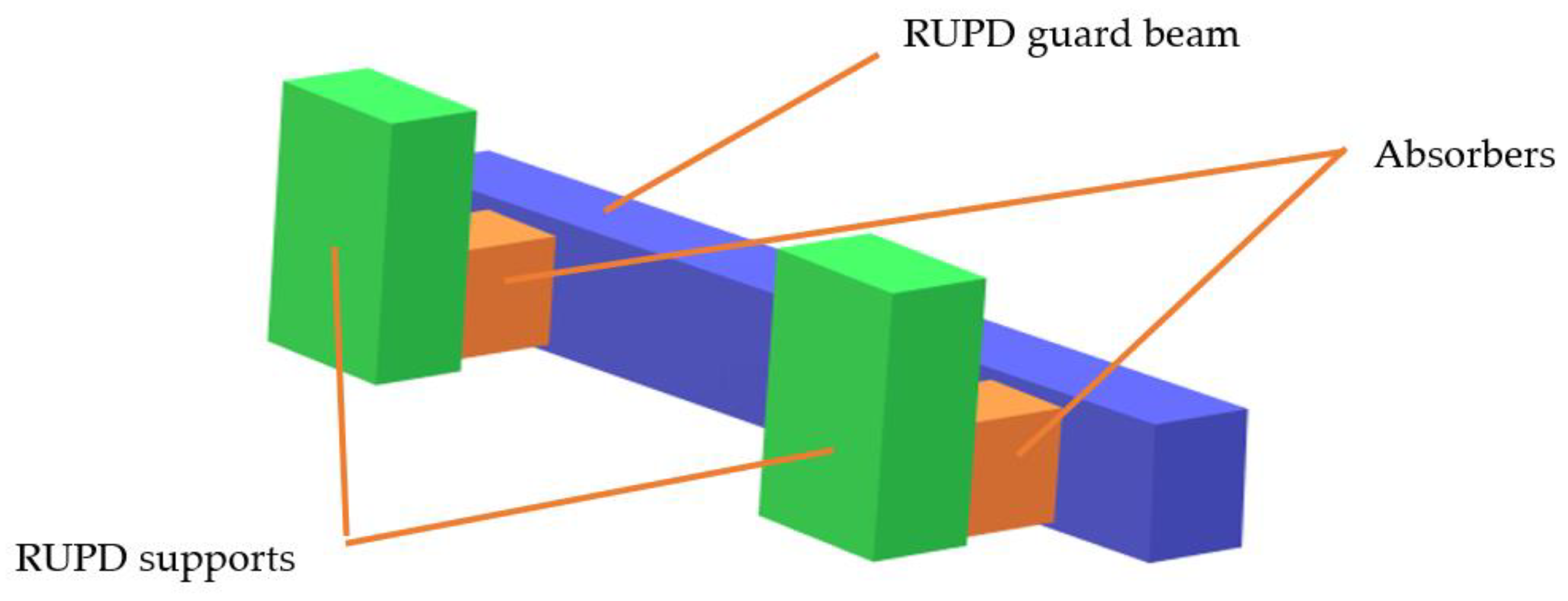 Sensors 22 02645 g018