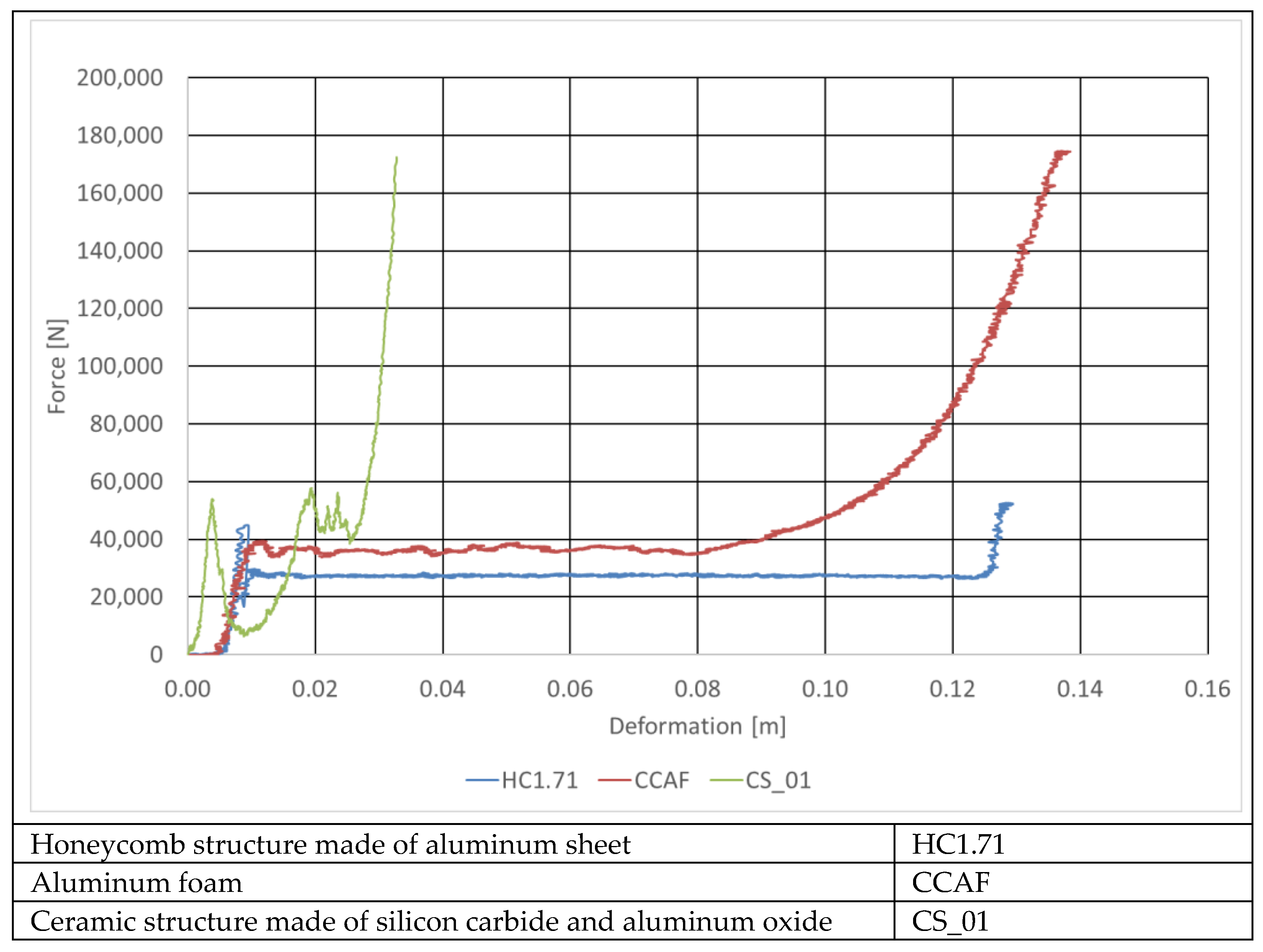 Sensors 22 02645 g019