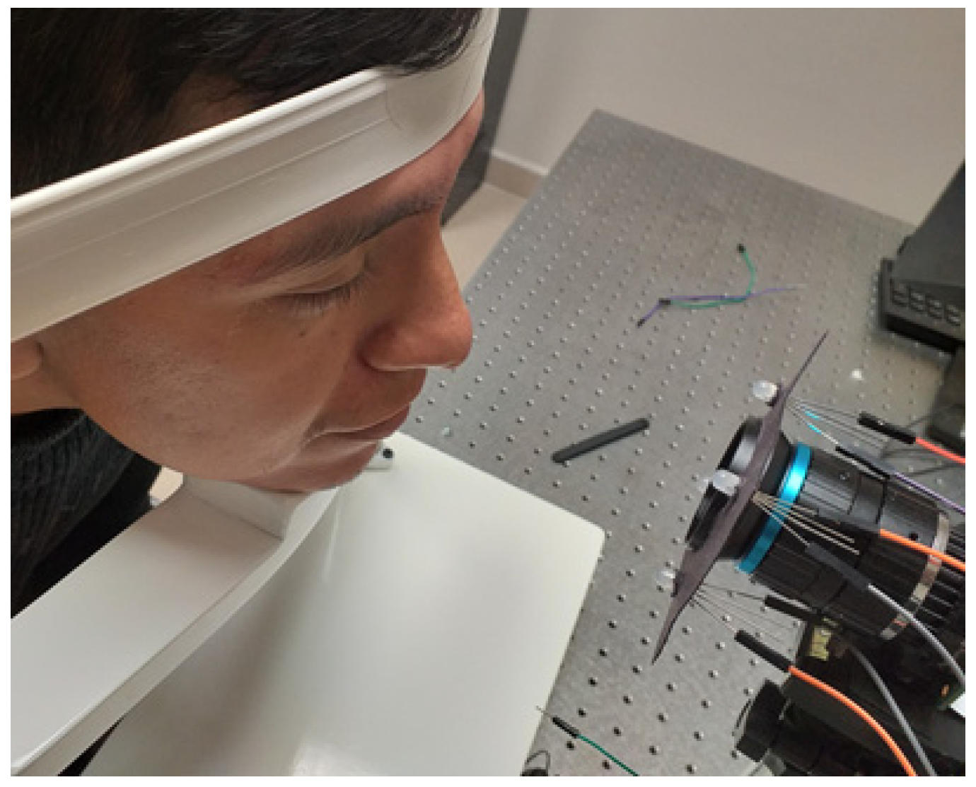 Sensors 22 02653 g004