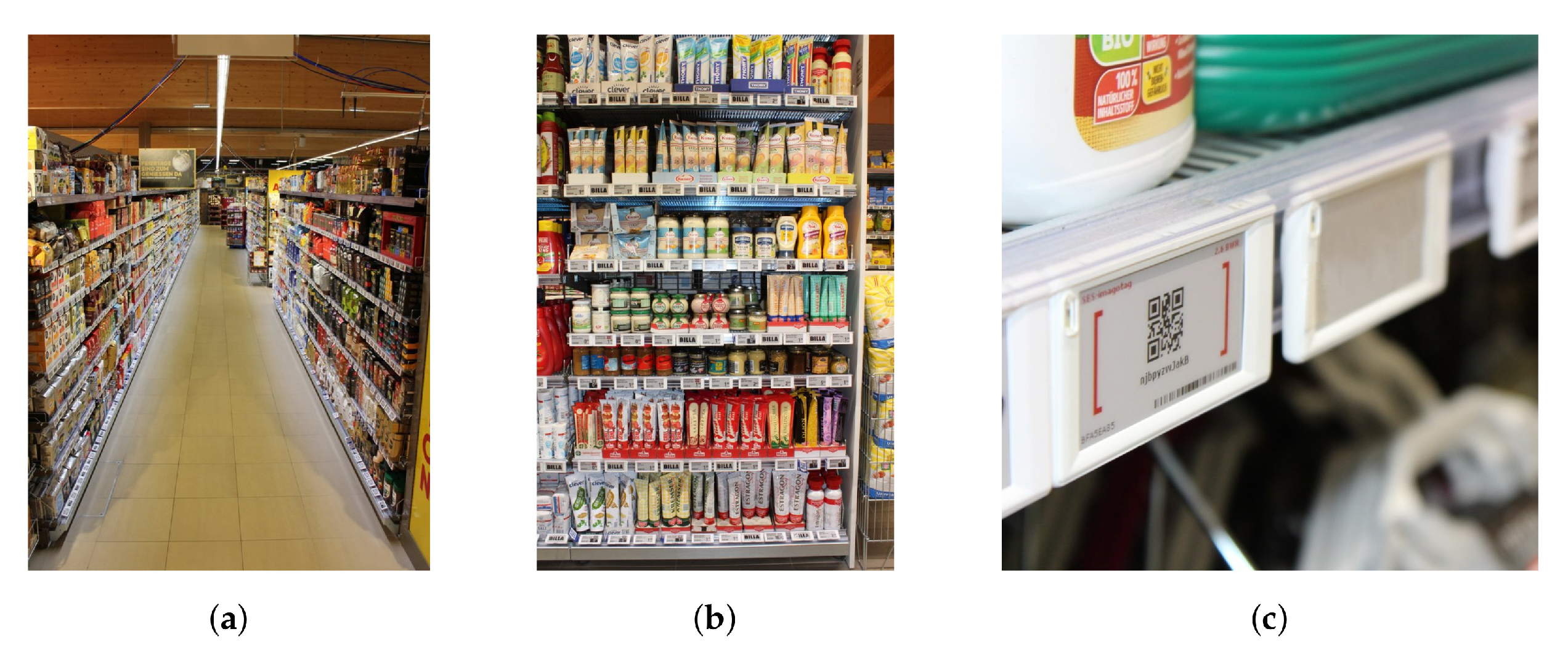 Sensors 22 02663 g003