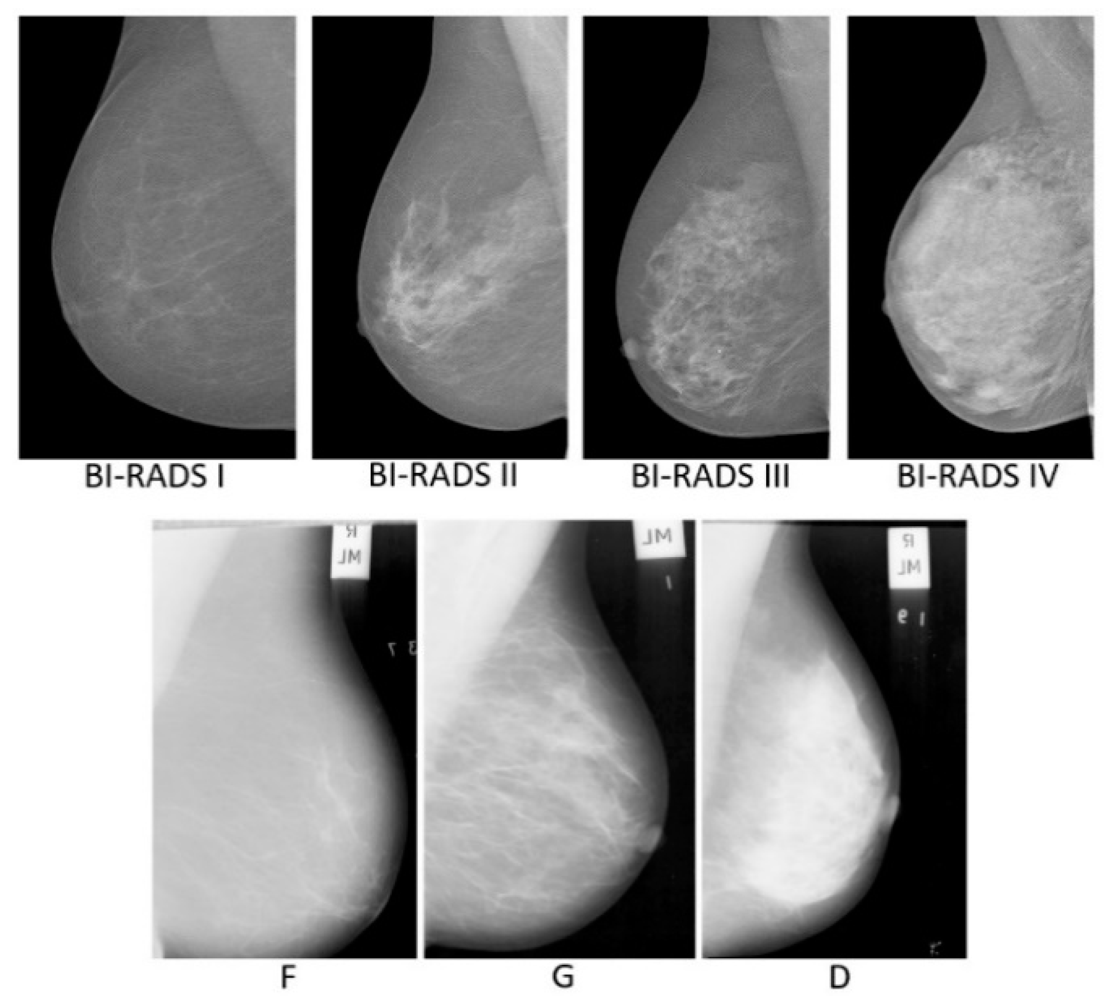 Sensors 22 02672 g001 Sensors 22 02672 g001