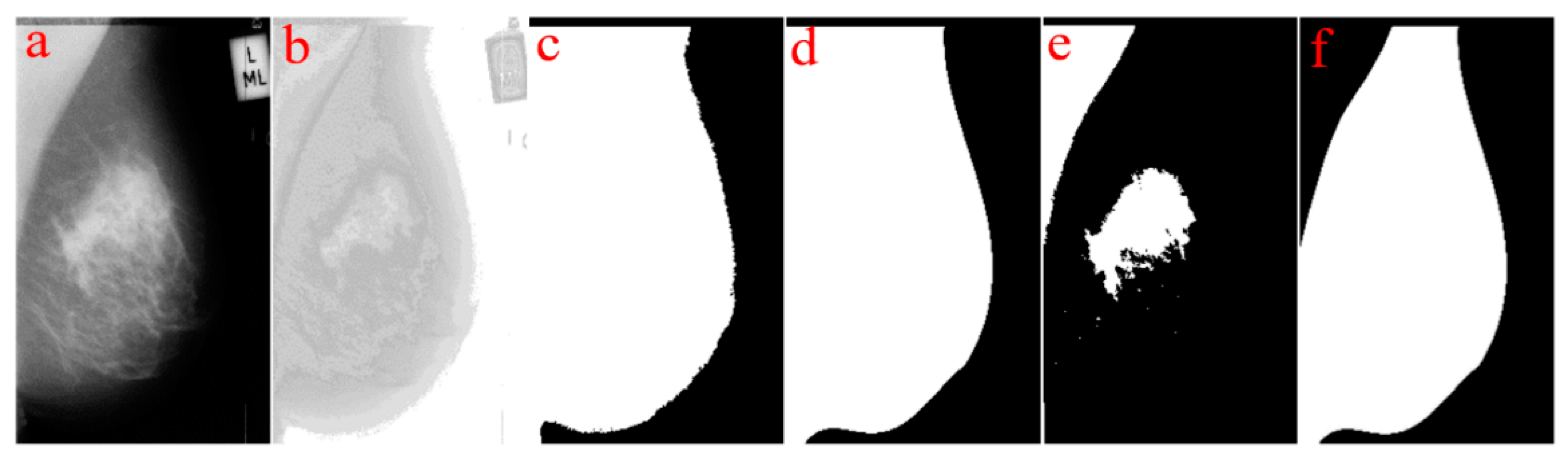 Sensors 22 02672 g004 Sensors 22 02672 g004