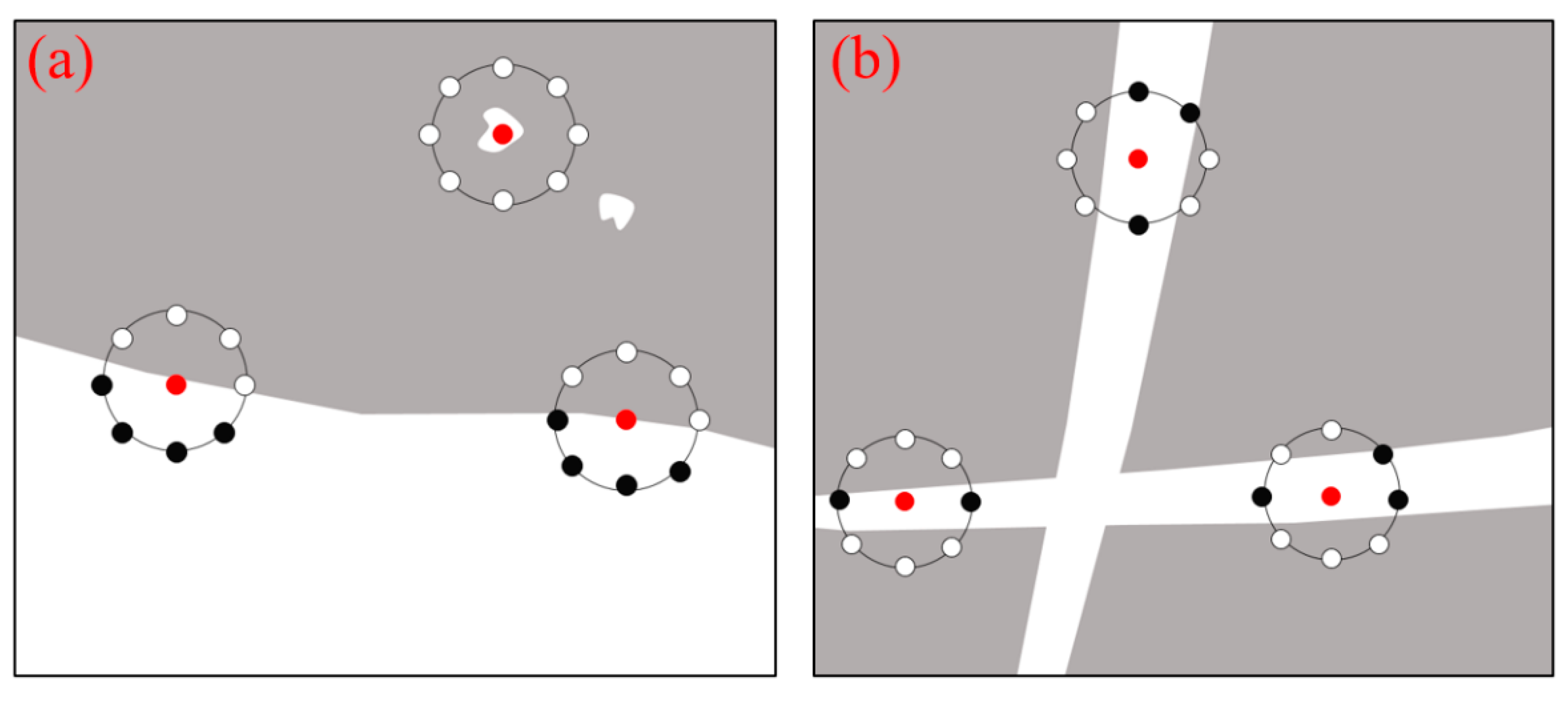 Sensors 22 02672 g007 Sensors 22 02672 g007
