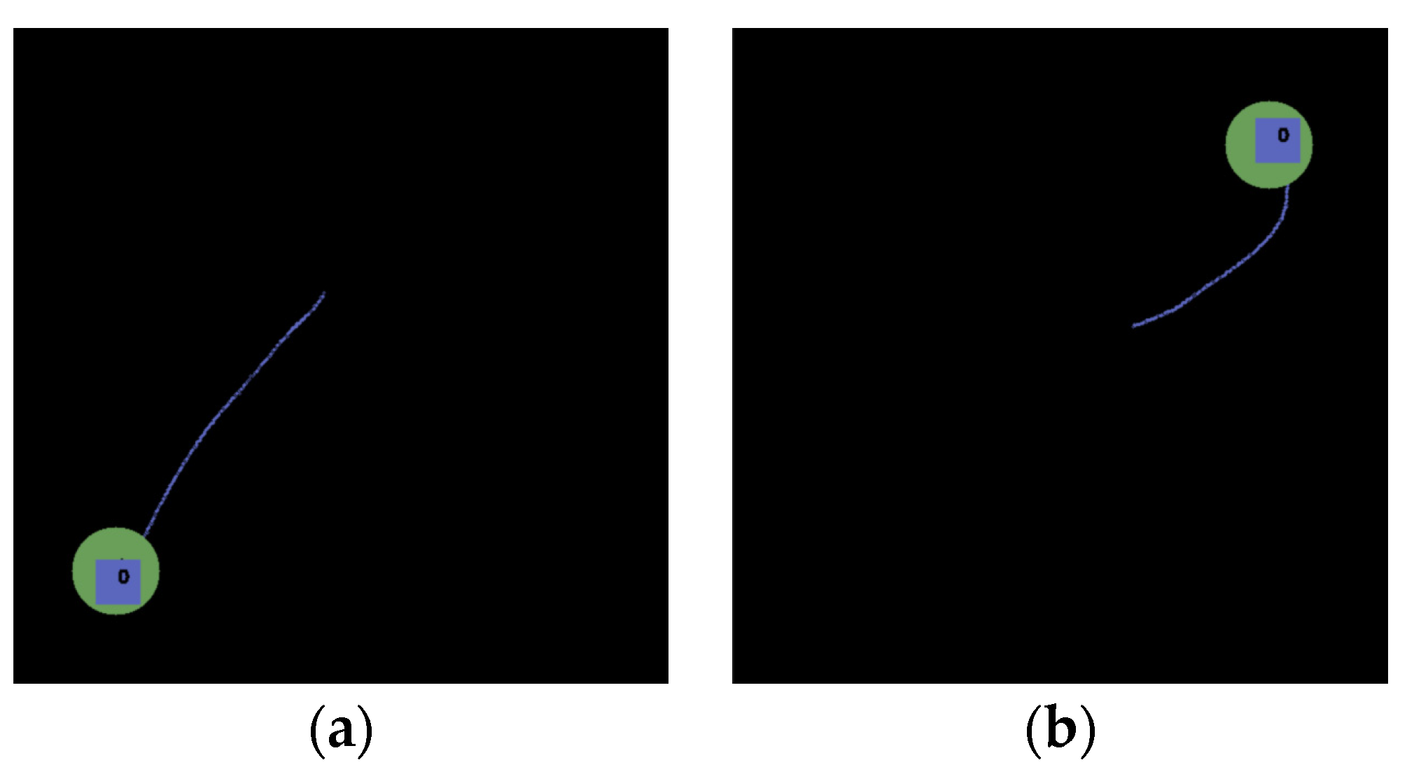 Sensors 22 02678 g007a