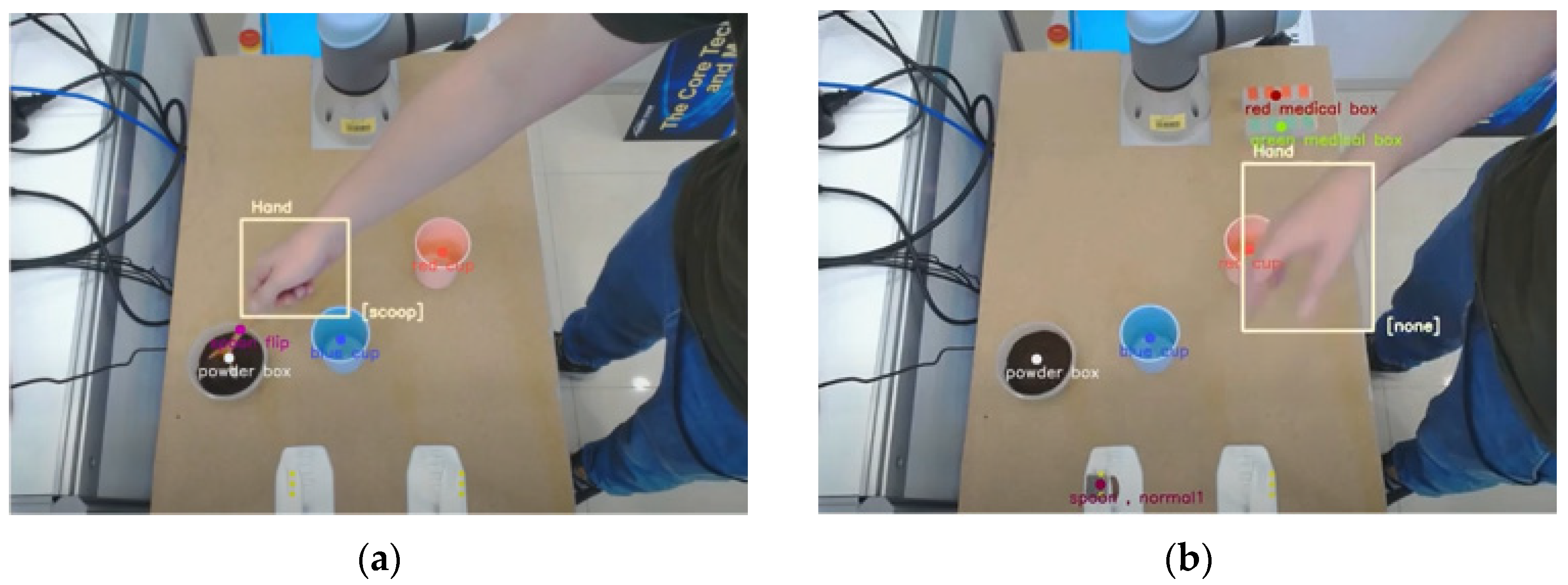 Sensors 22 02678 g009