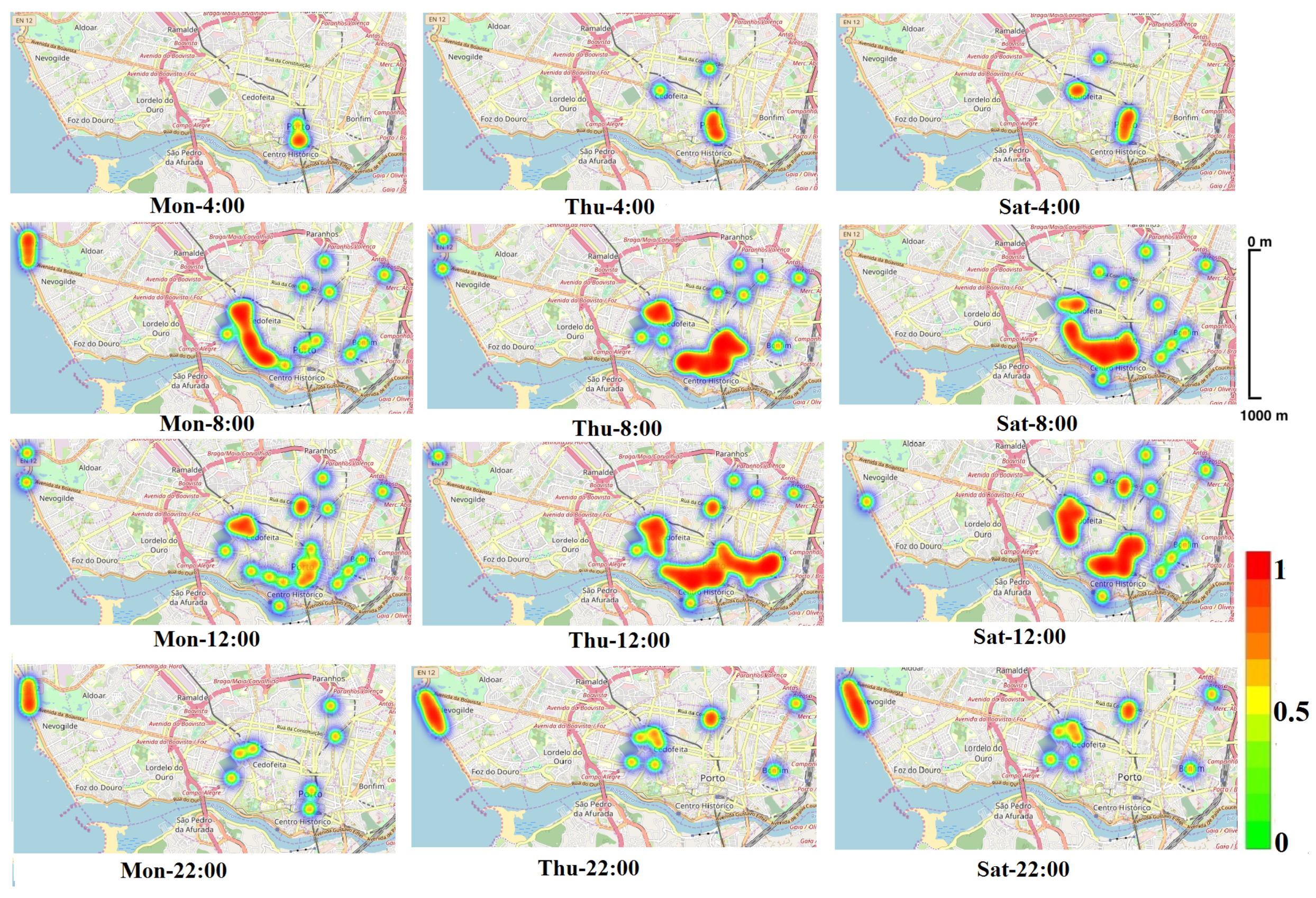 Sensors 22 02686 g007
