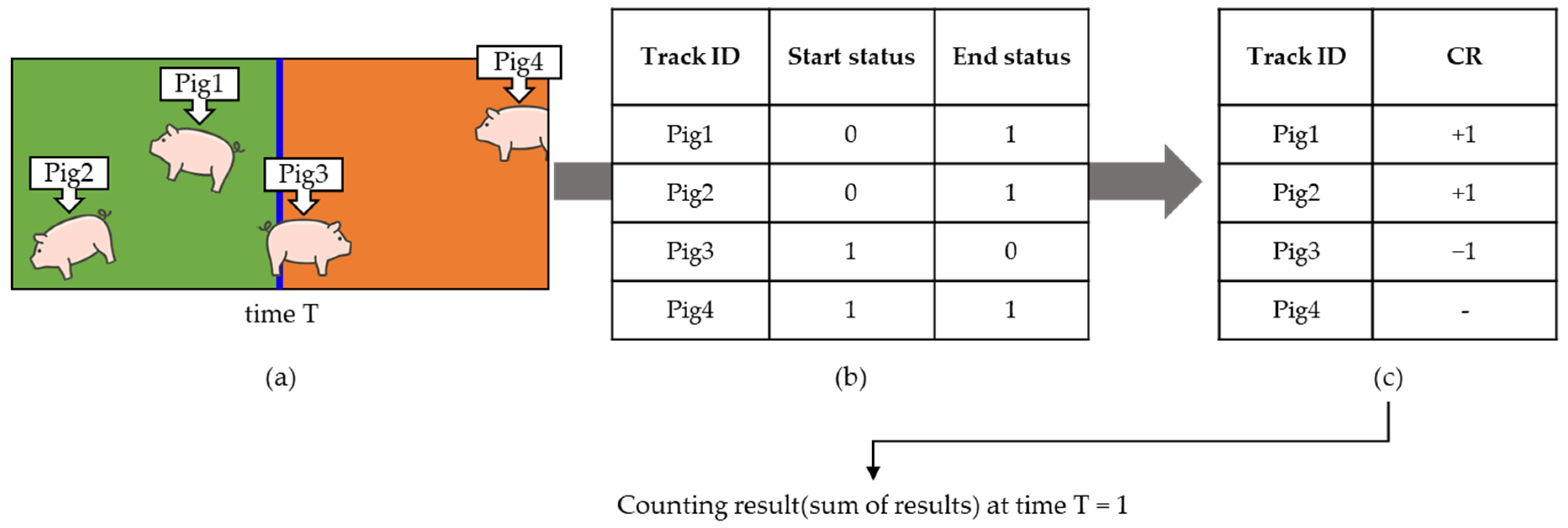 Sensors 22 02689 g004