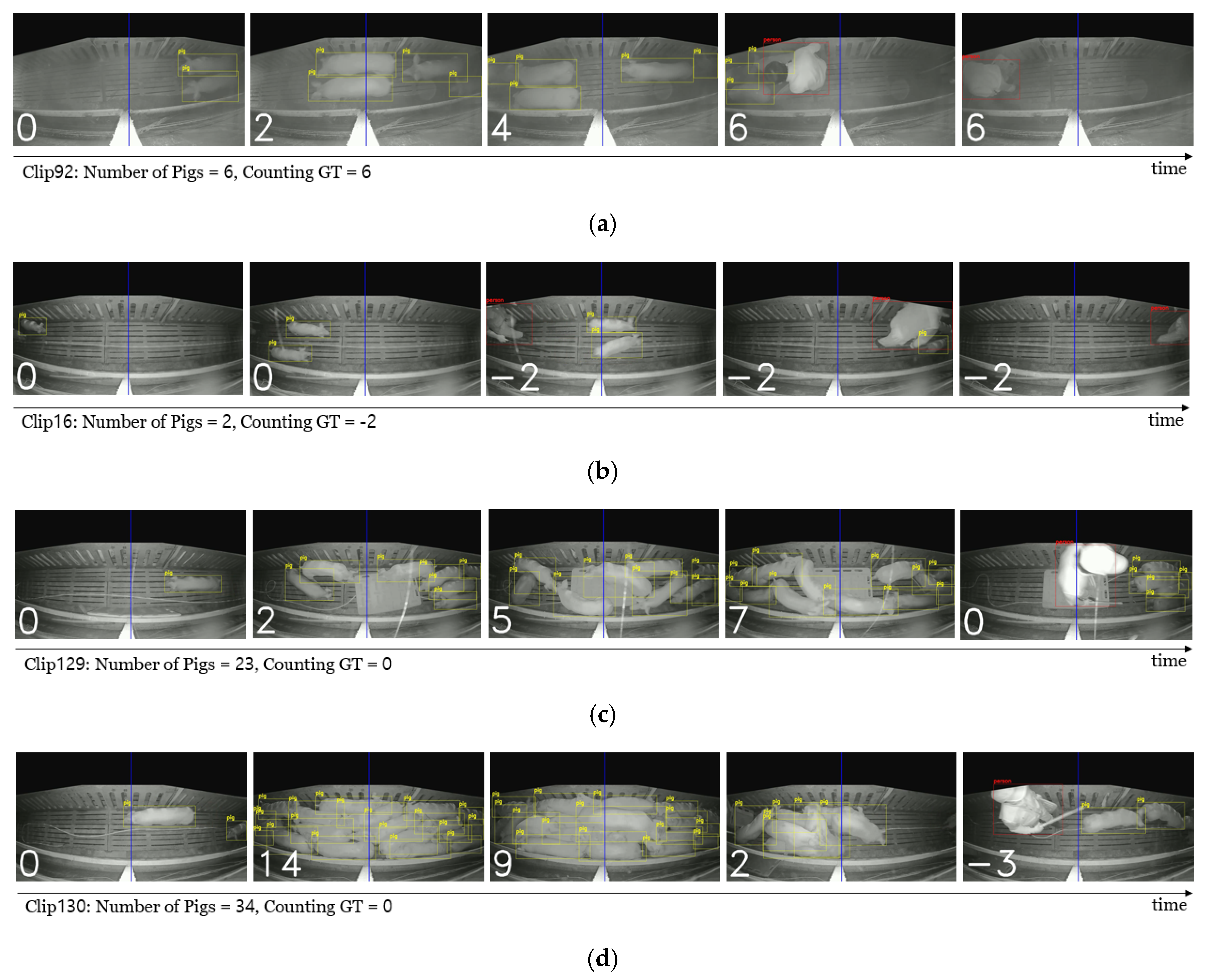 Sensors 22 02689 g008
