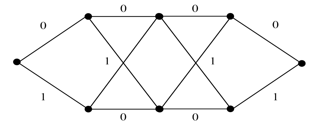 Sensors 22 02695 g013