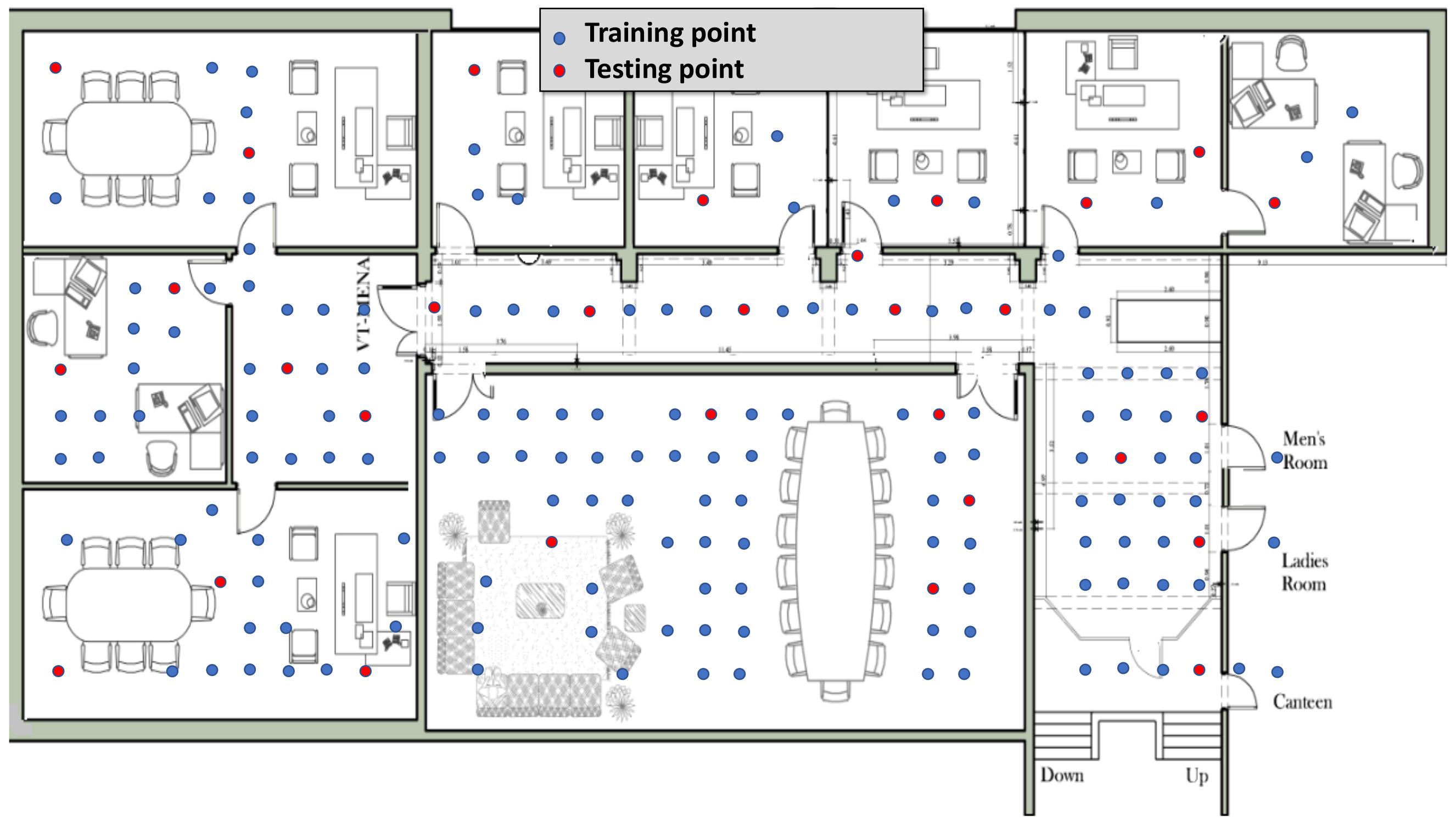 Sensors 22 02700 g005