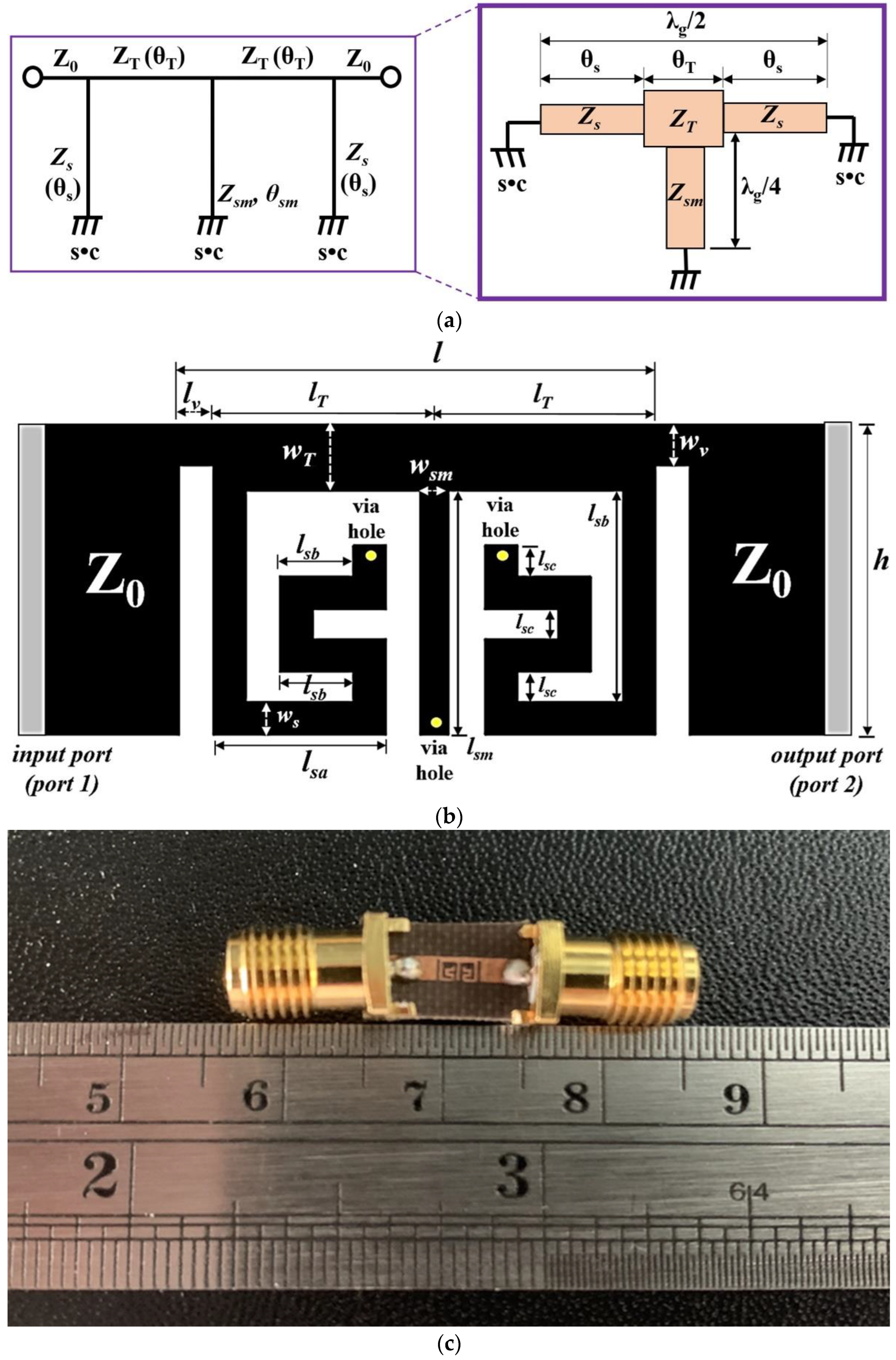 Sensors 22 02708 g007a Sensors 22 02708 g007a
