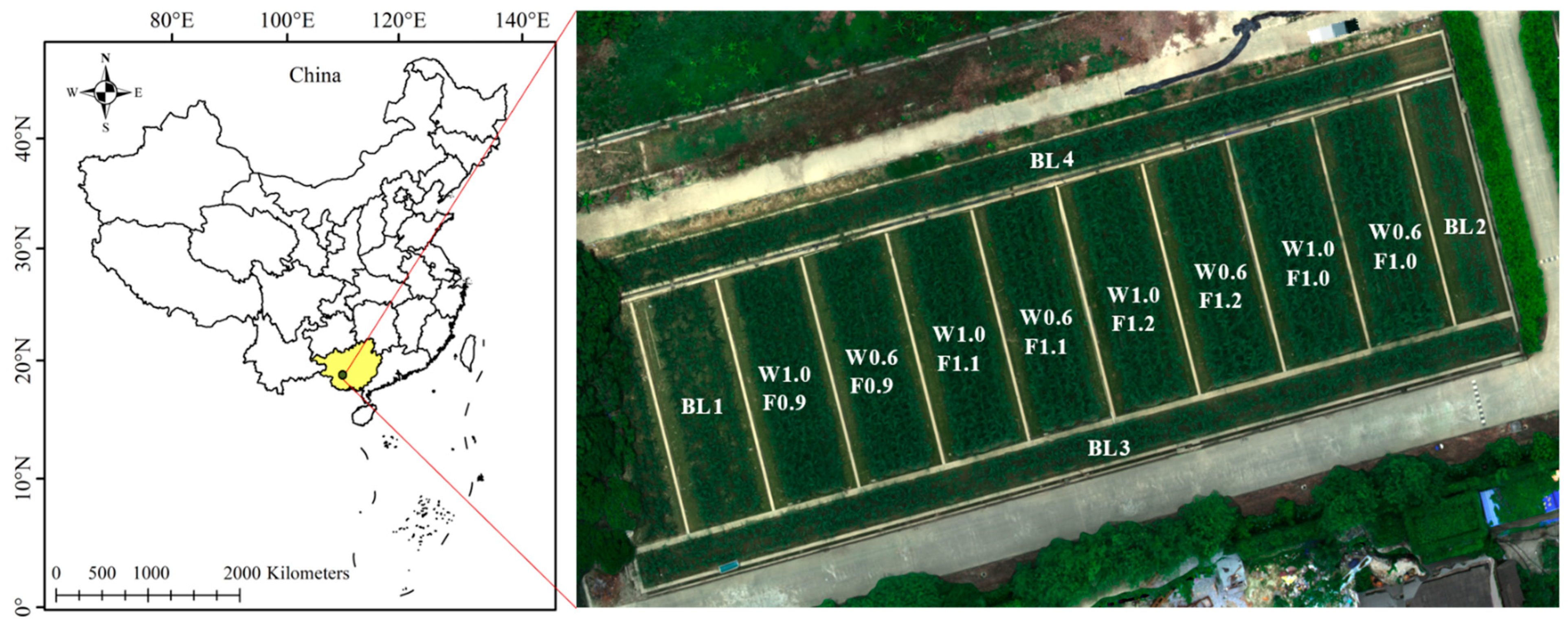 Sensors 22 02711 g001