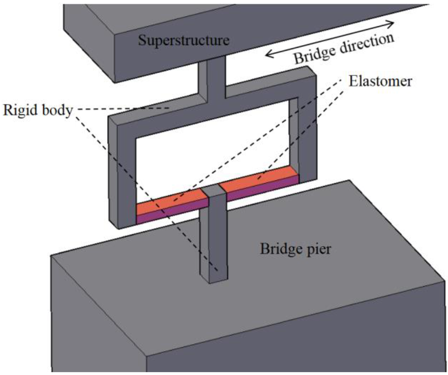 Sensors 22 02715 g001