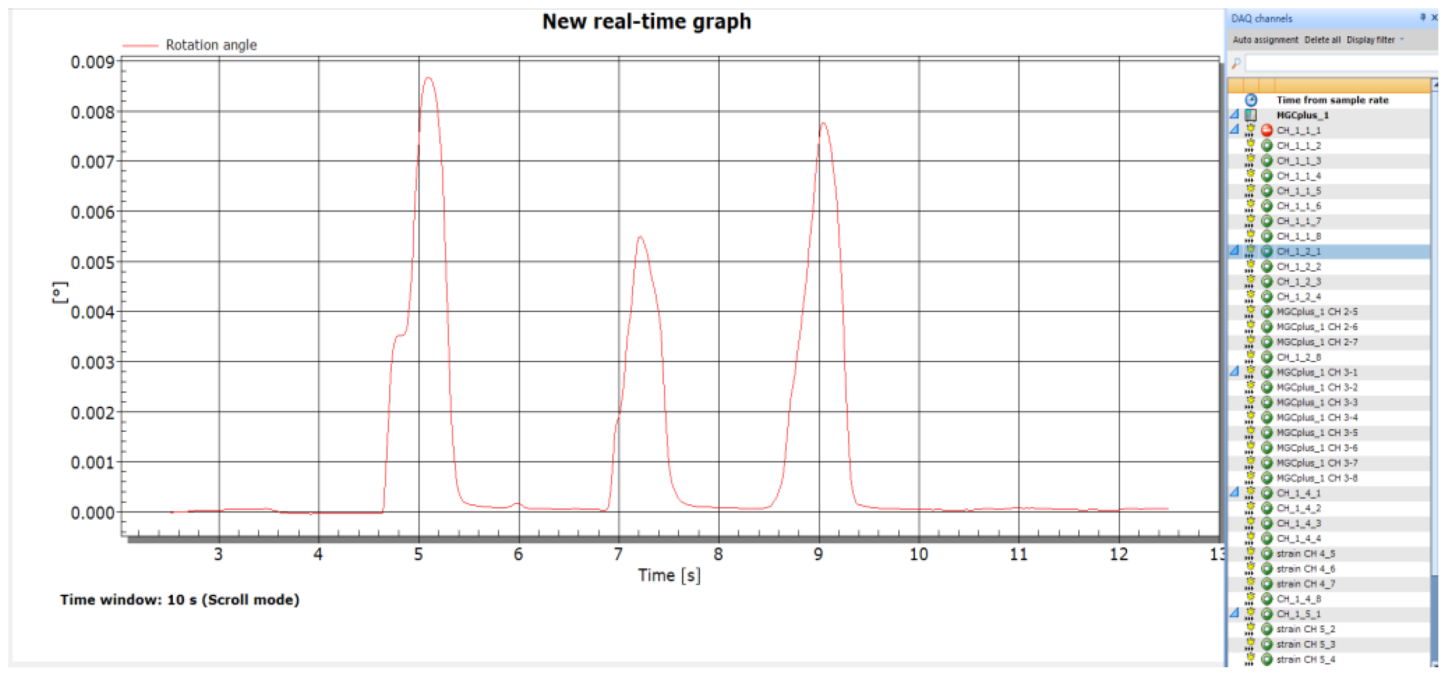 Sensors 22 02715 g005
