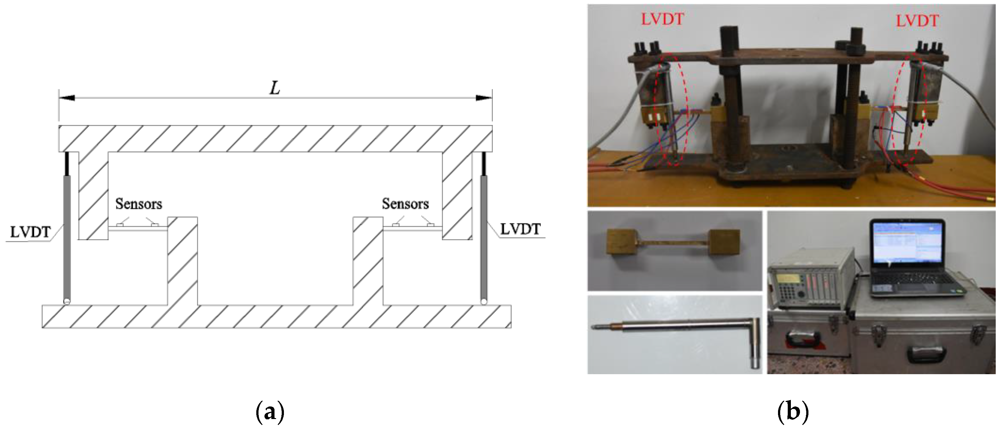 Sensors 22 02715 g006